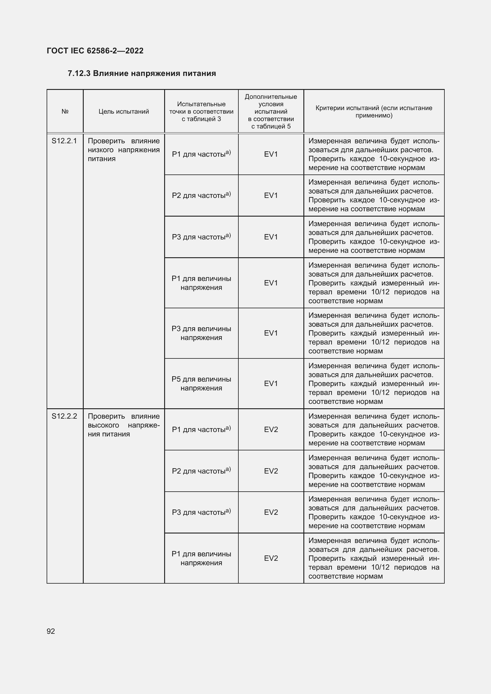 Страница 100 ГОСТ IEC 62586-2-2022