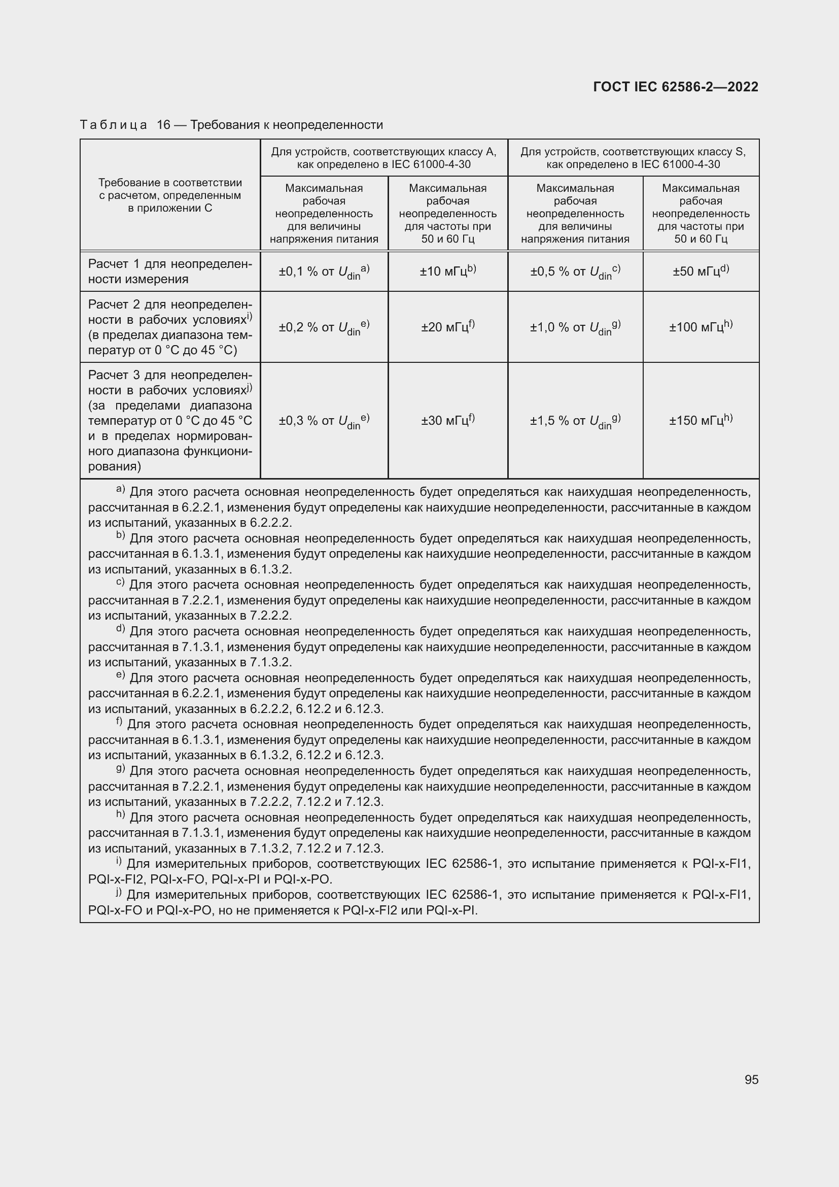 Страница 103 ГОСТ IEC 62586-2-2022