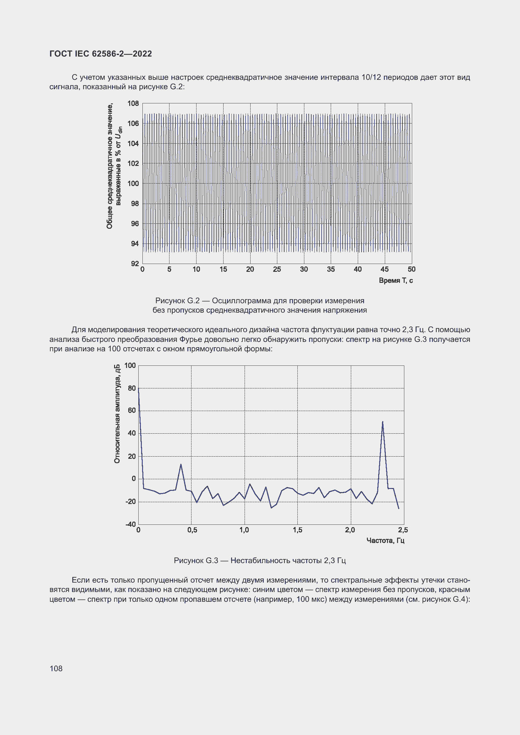 Страница 116 ГОСТ IEC 62586-2-2022
