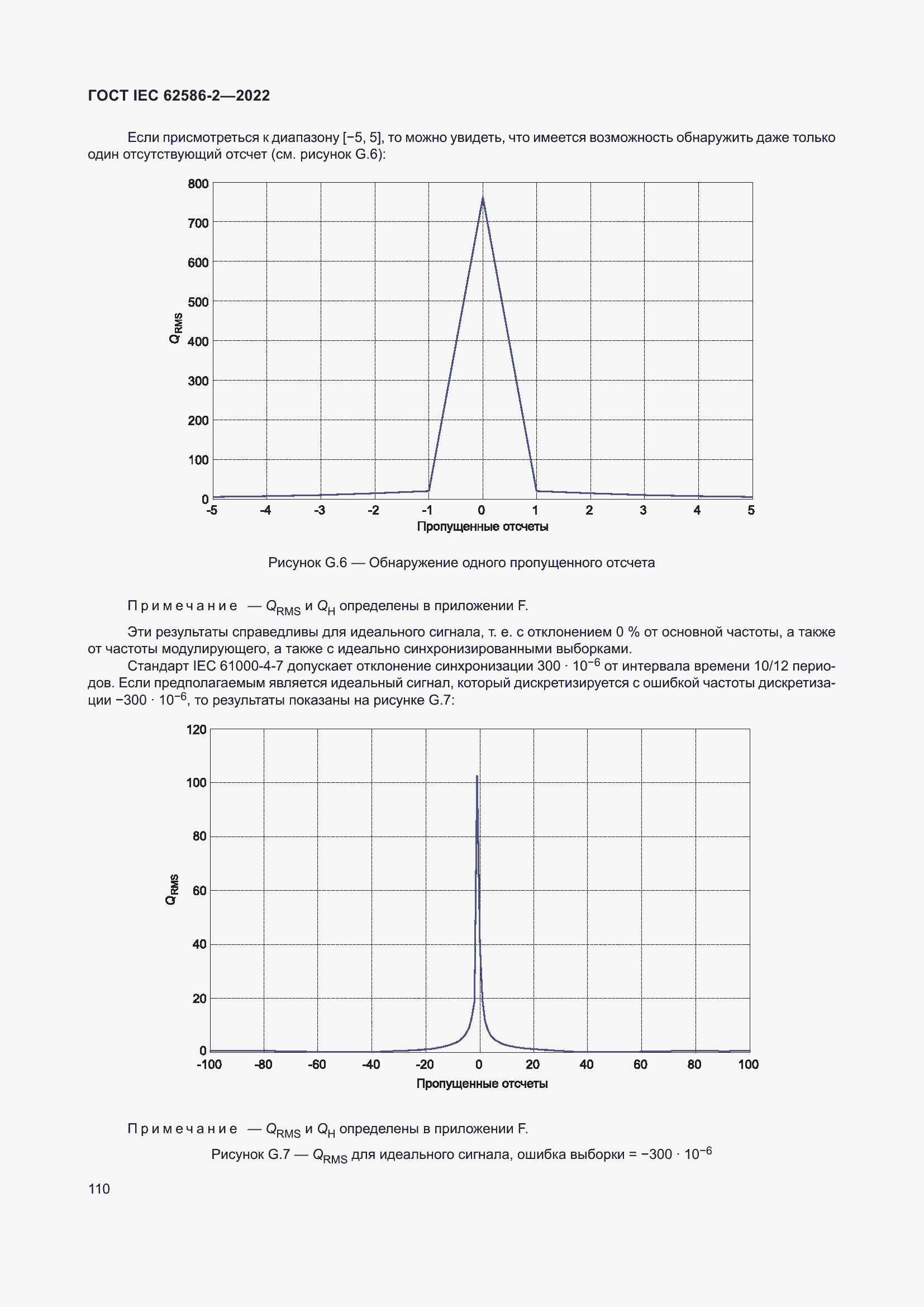 Страница 118 ГОСТ IEC 62586-2-2022