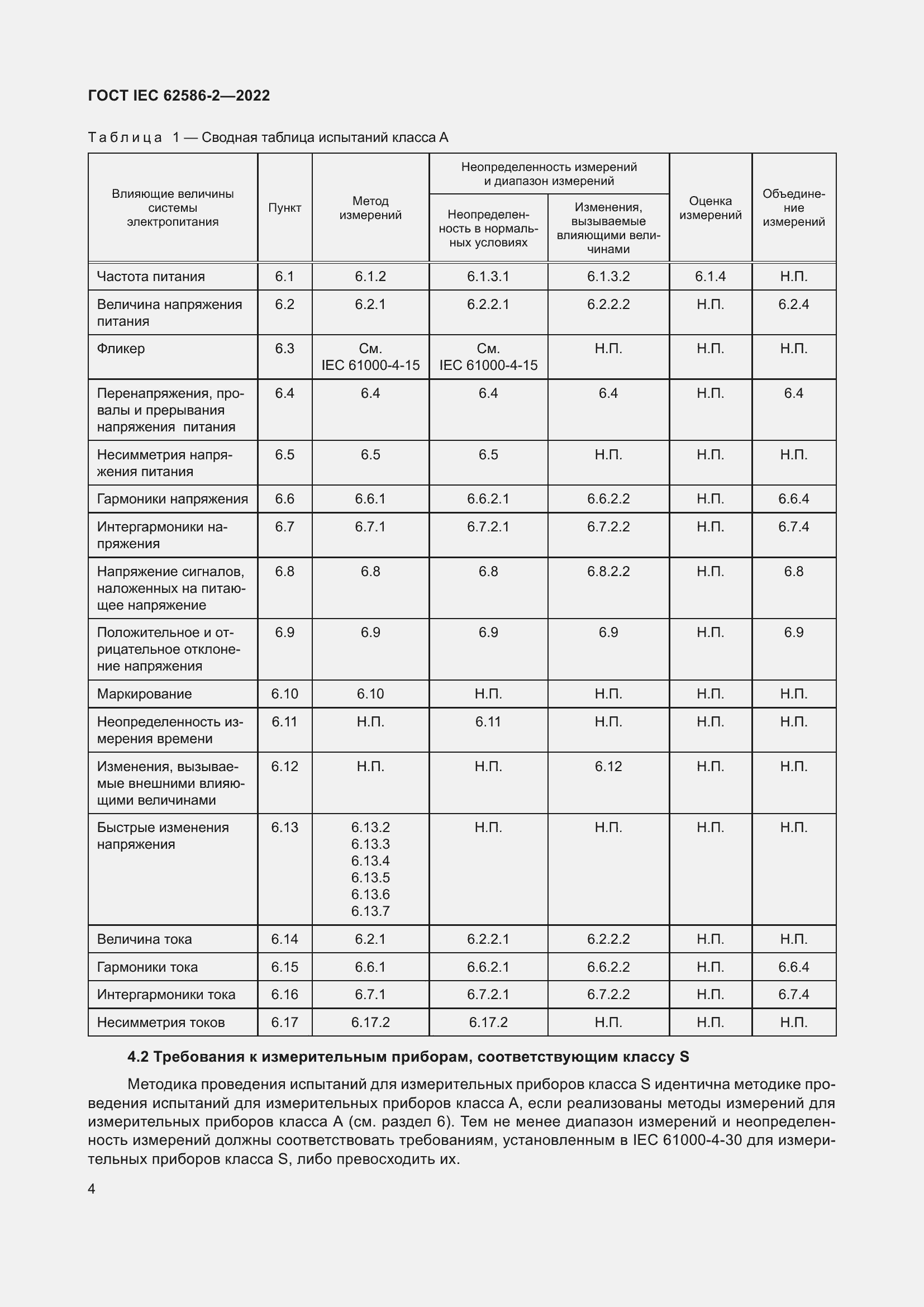 Страница 12 ГОСТ IEC 62586-2-2022