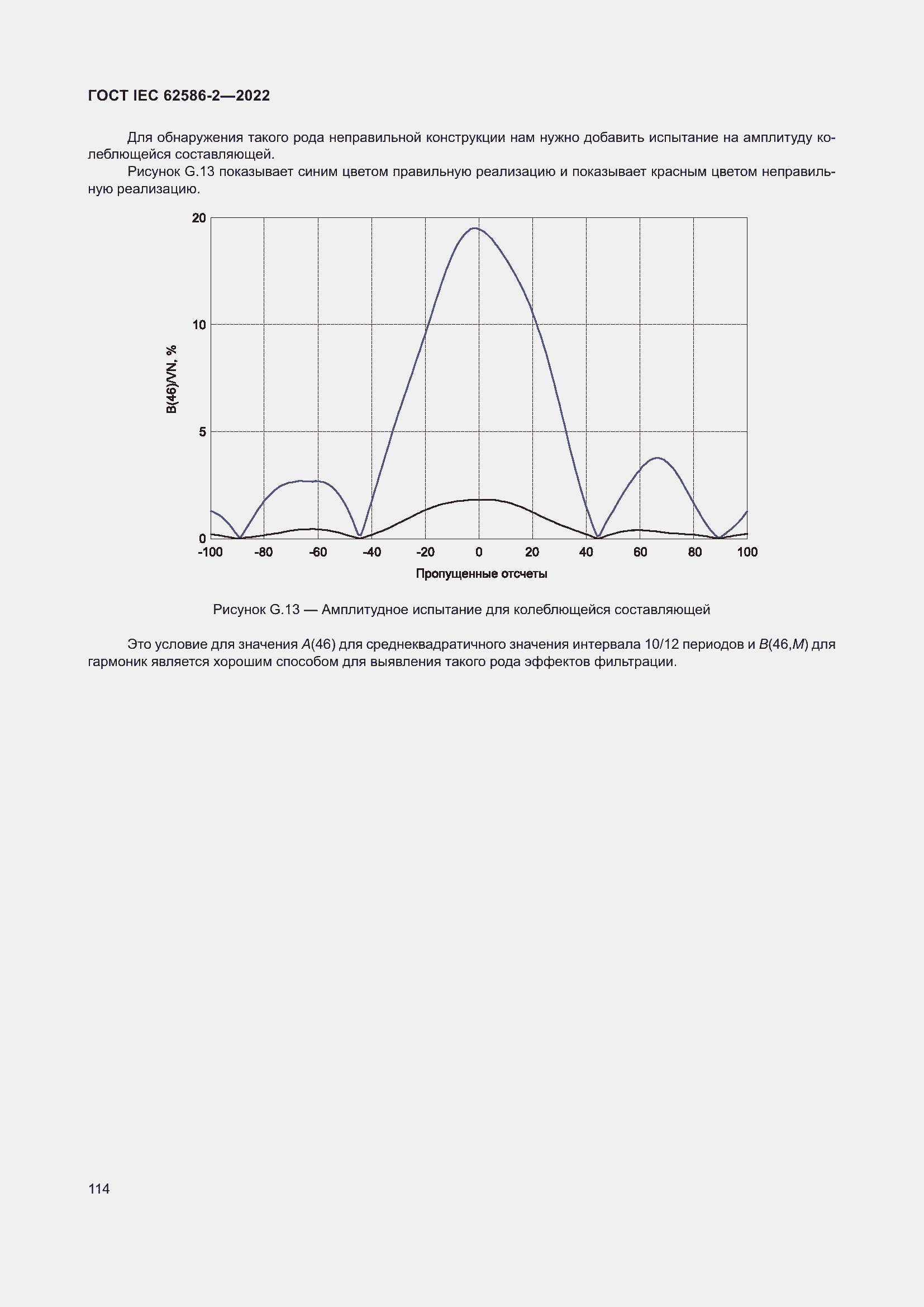 Страница 122 ГОСТ IEC 62586-2-2022