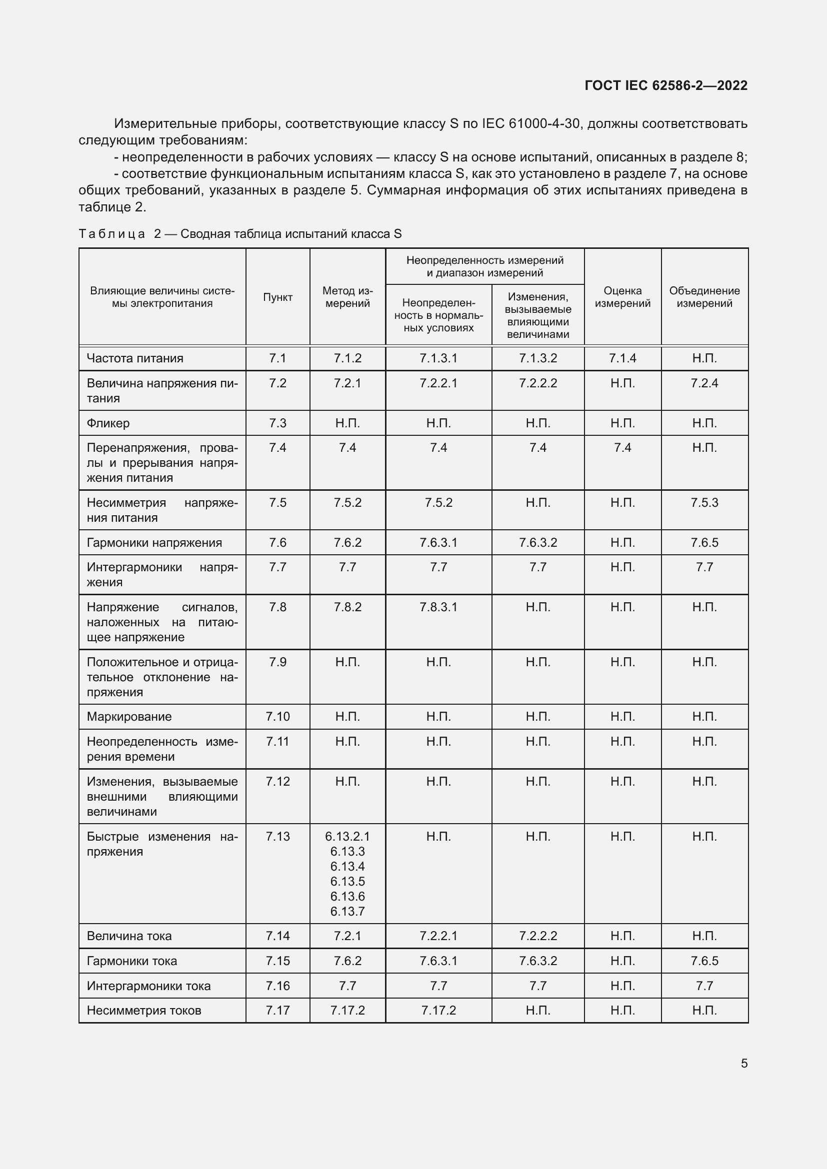 Страница 13 ГОСТ IEC 62586-2-2022