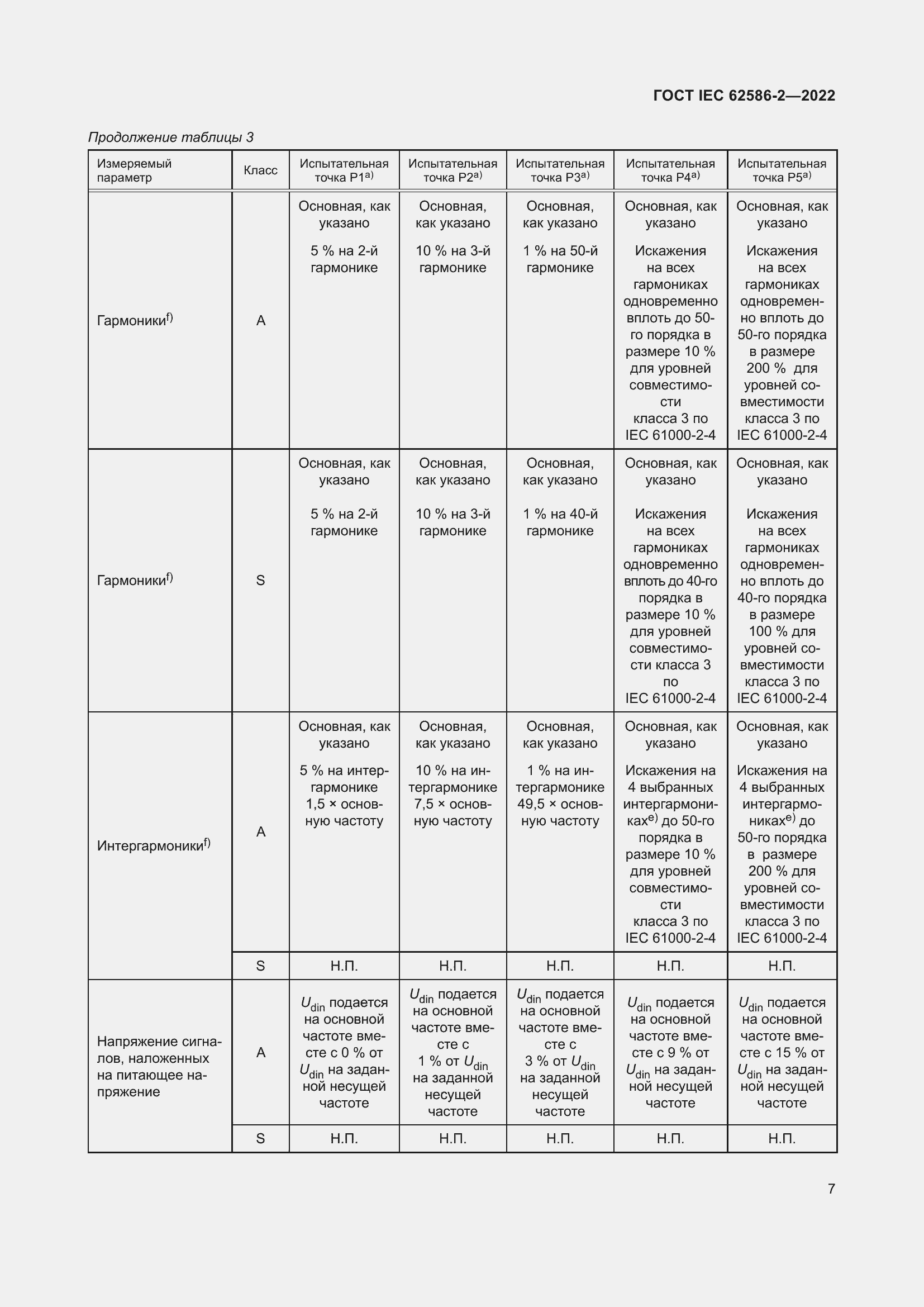 Страница 15 ГОСТ IEC 62586-2-2022