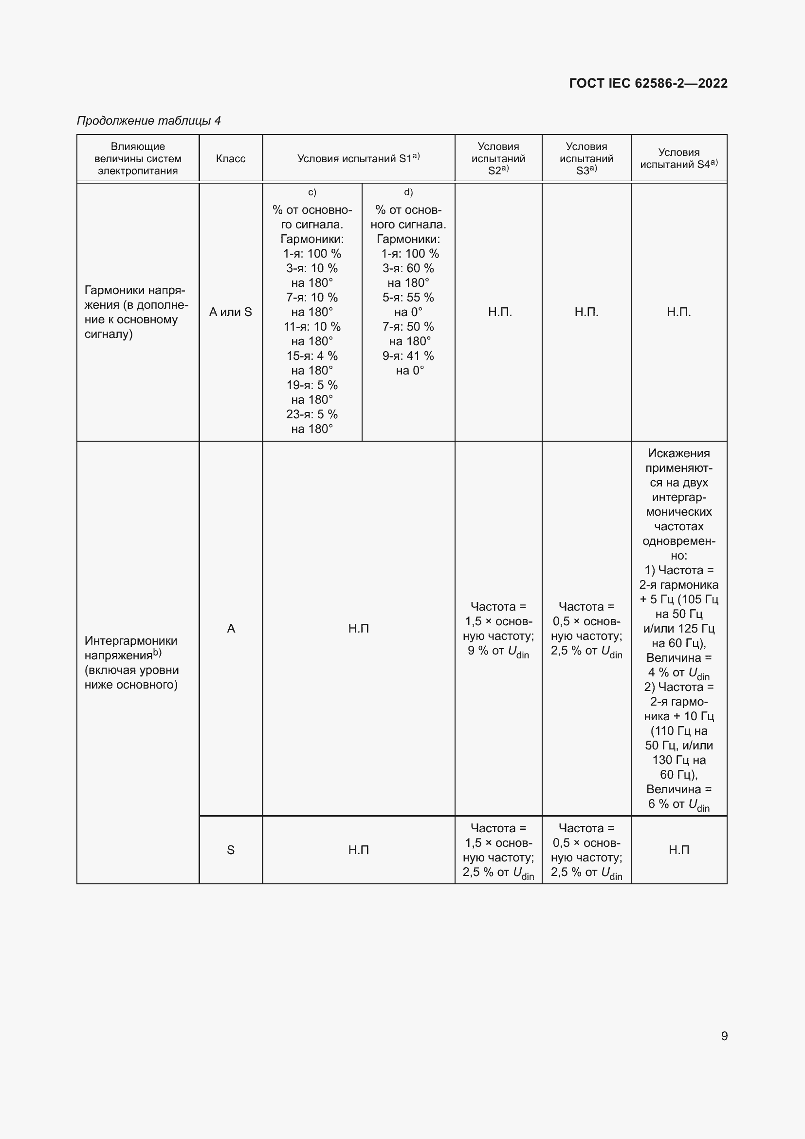 Страница 17 ГОСТ IEC 62586-2-2022