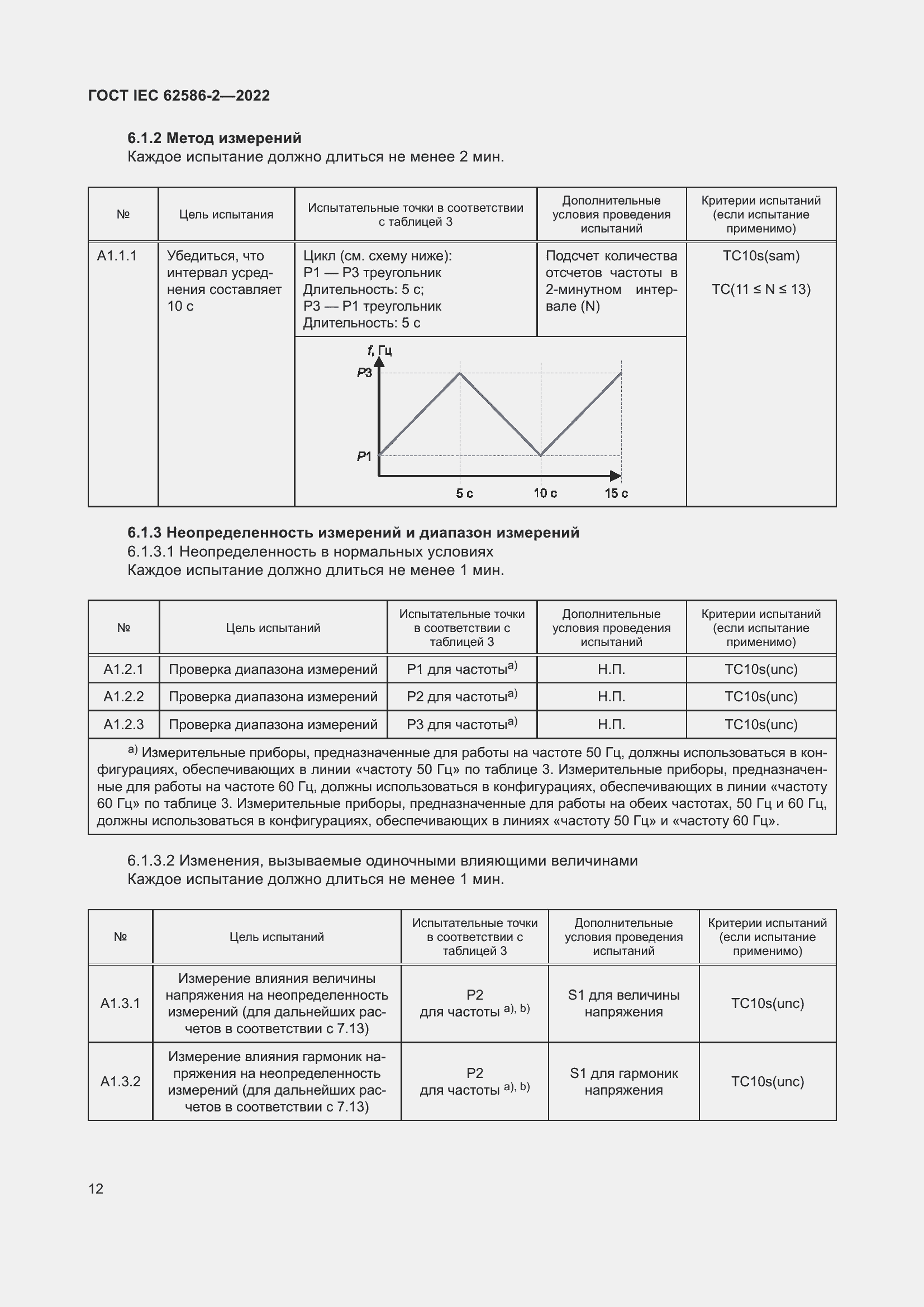 Страница 20 ГОСТ IEC 62586-2-2022