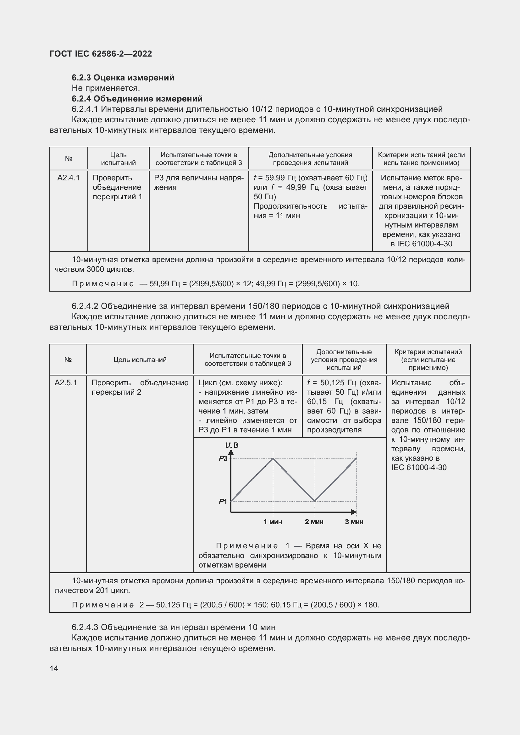 Страница 22 ГОСТ IEC 62586-2-2022