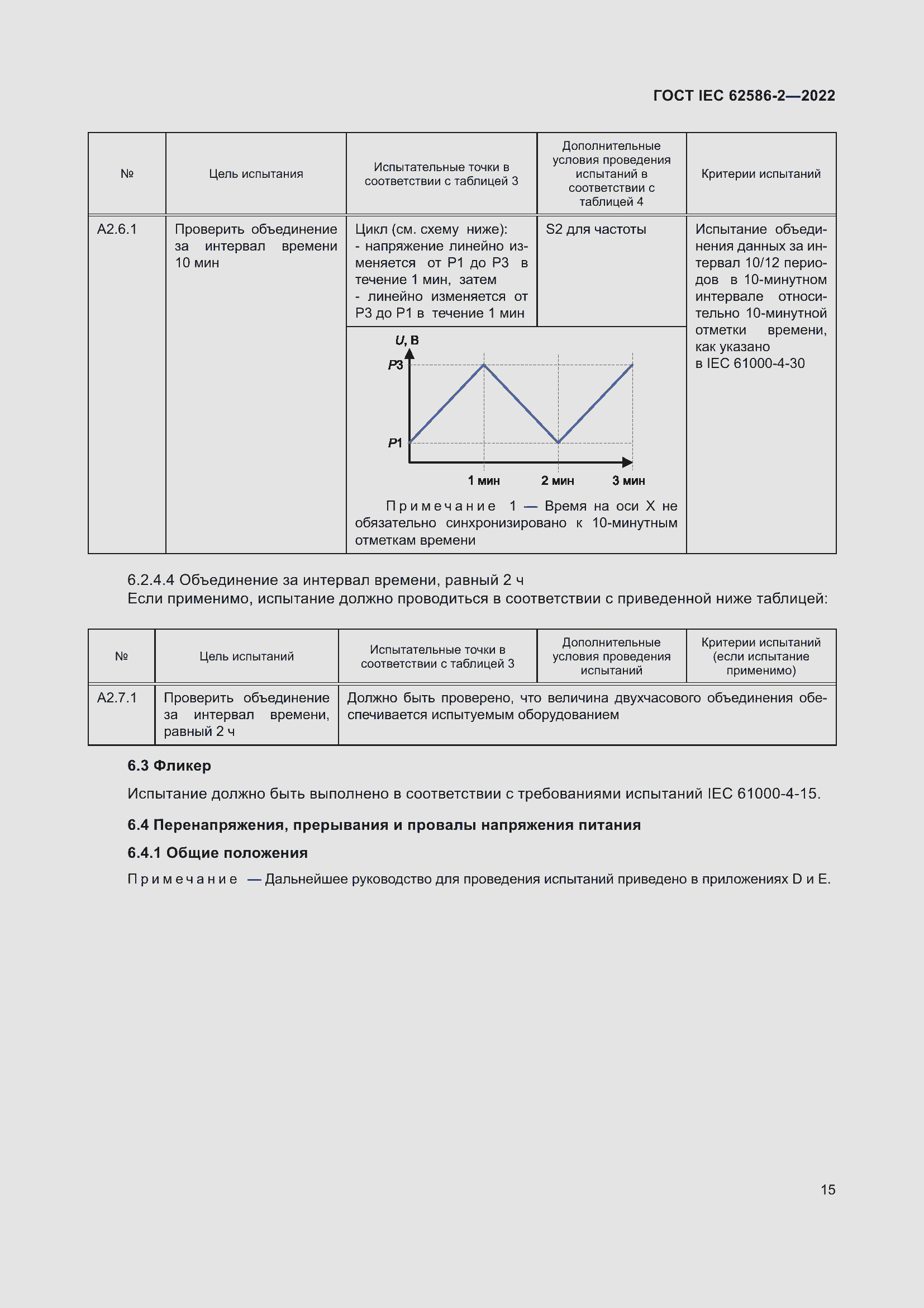 Страница 23 ГОСТ IEC 62586-2-2022