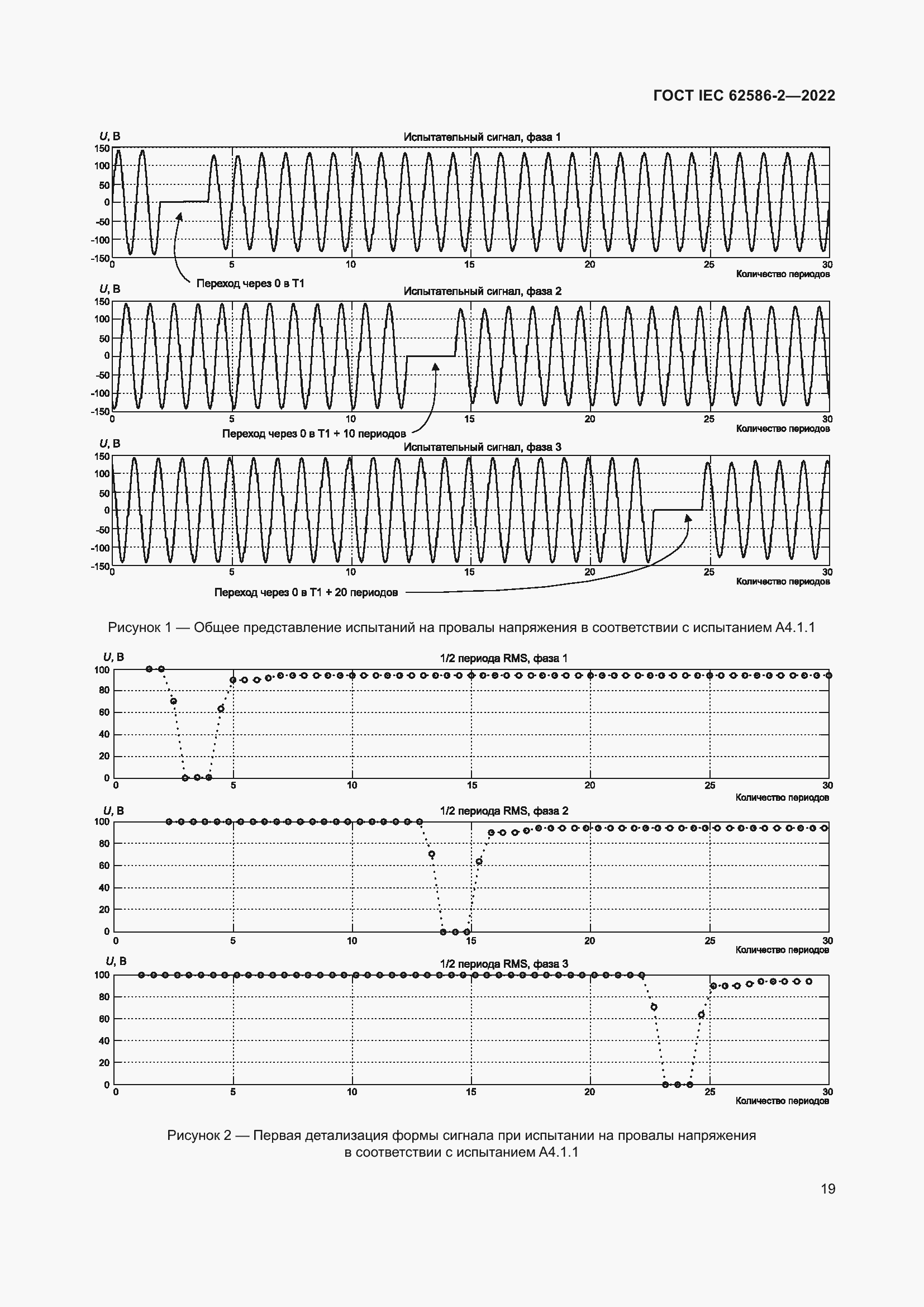 Страница 27 ГОСТ IEC 62586-2-2022