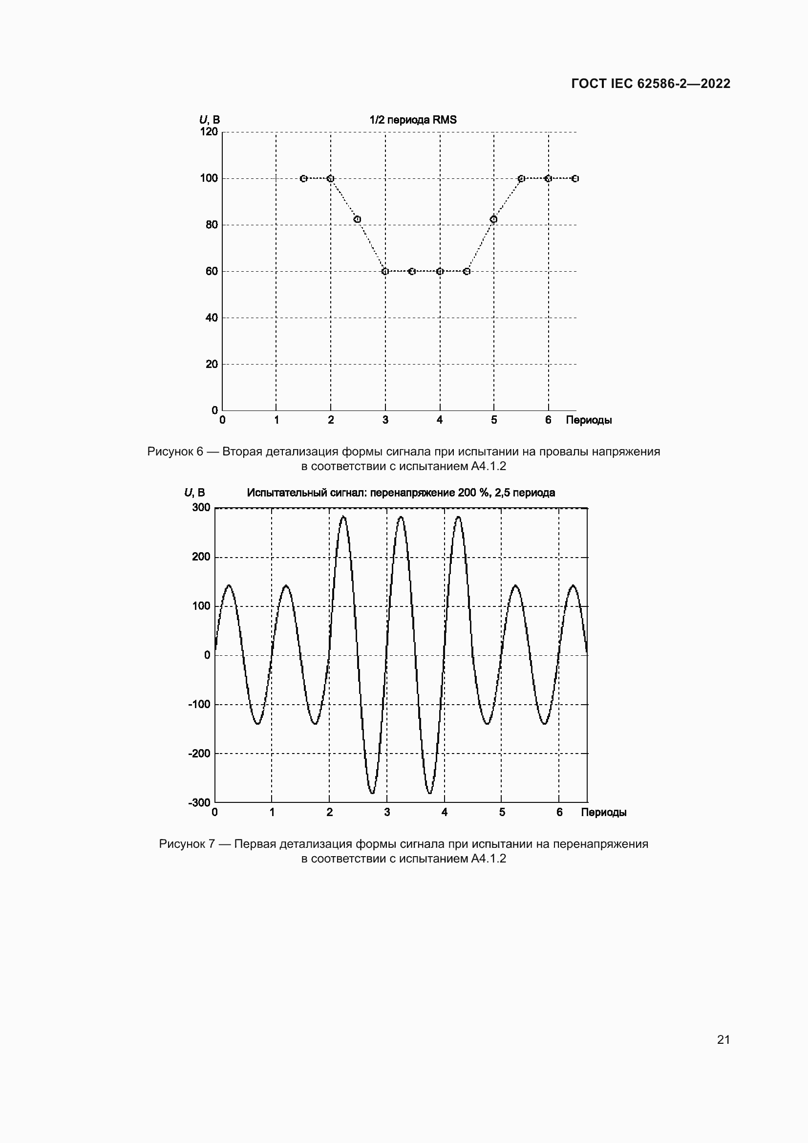 Страница 29 ГОСТ IEC 62586-2-2022