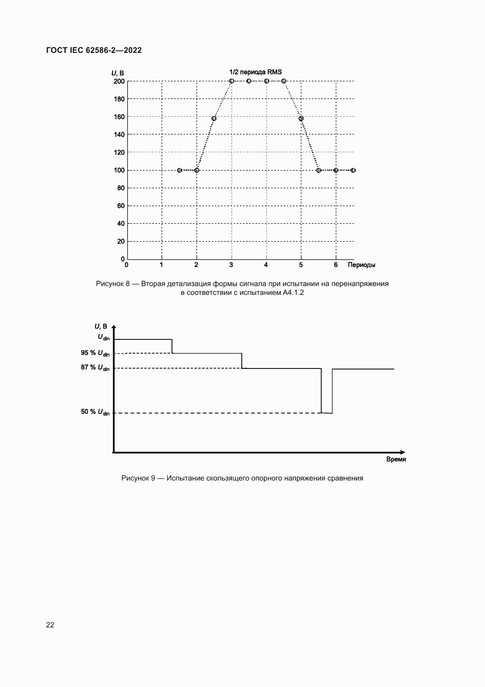 Страница 30 ГОСТ IEC 62586-2-2022