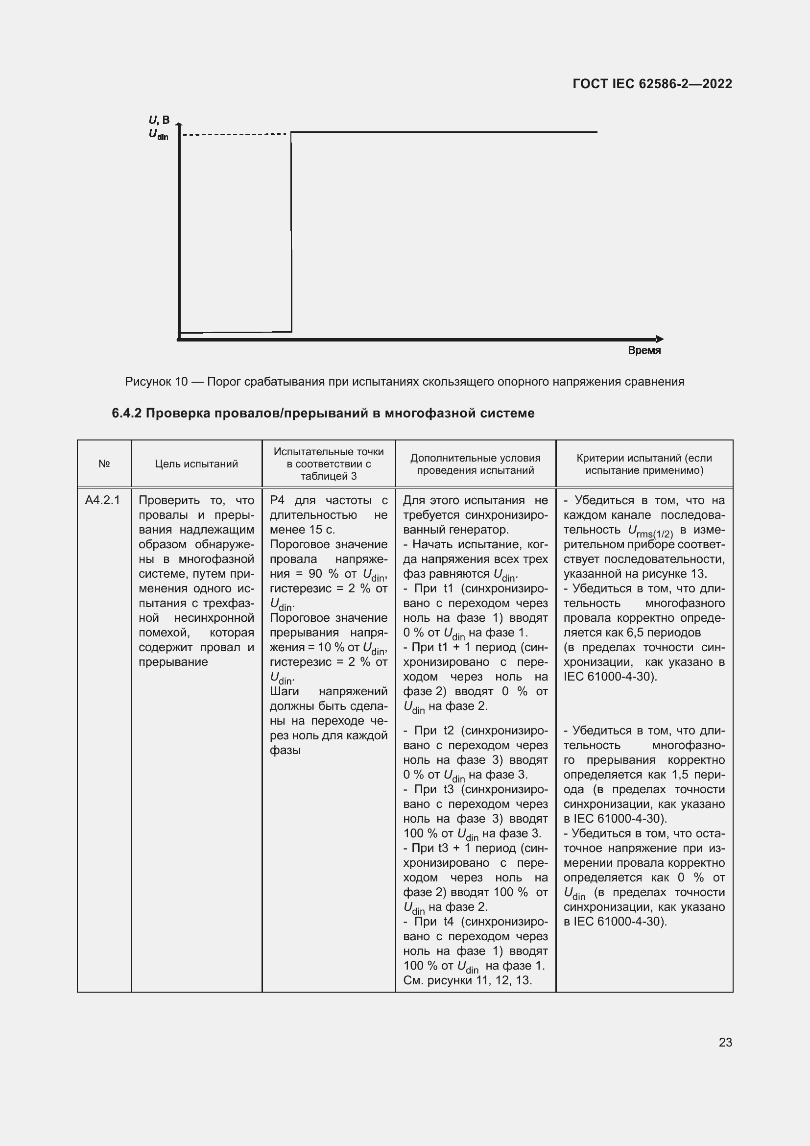 Страница 31 ГОСТ IEC 62586-2-2022