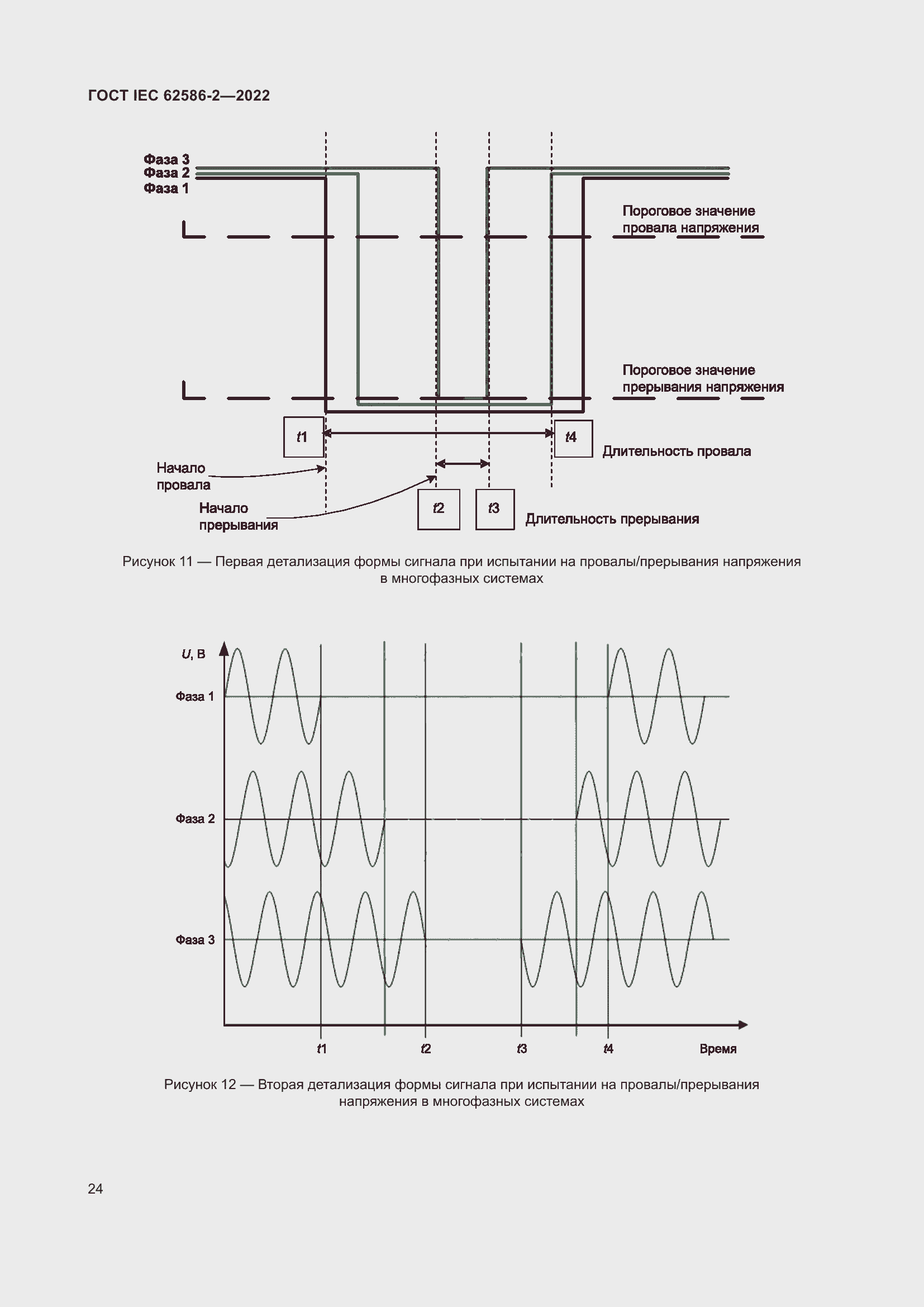 Страница 32 ГОСТ IEC 62586-2-2022