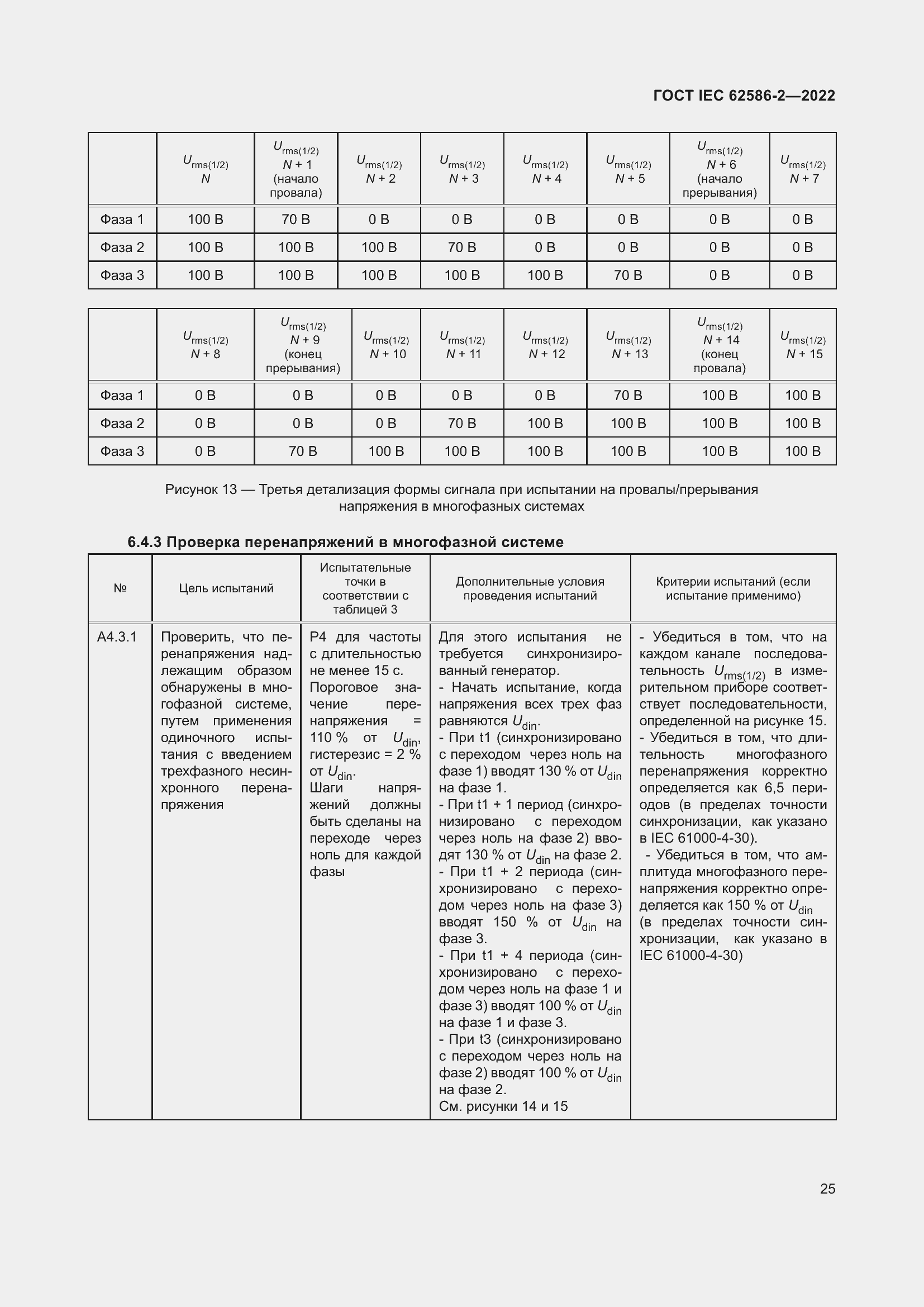 Страница 33 ГОСТ IEC 62586-2-2022