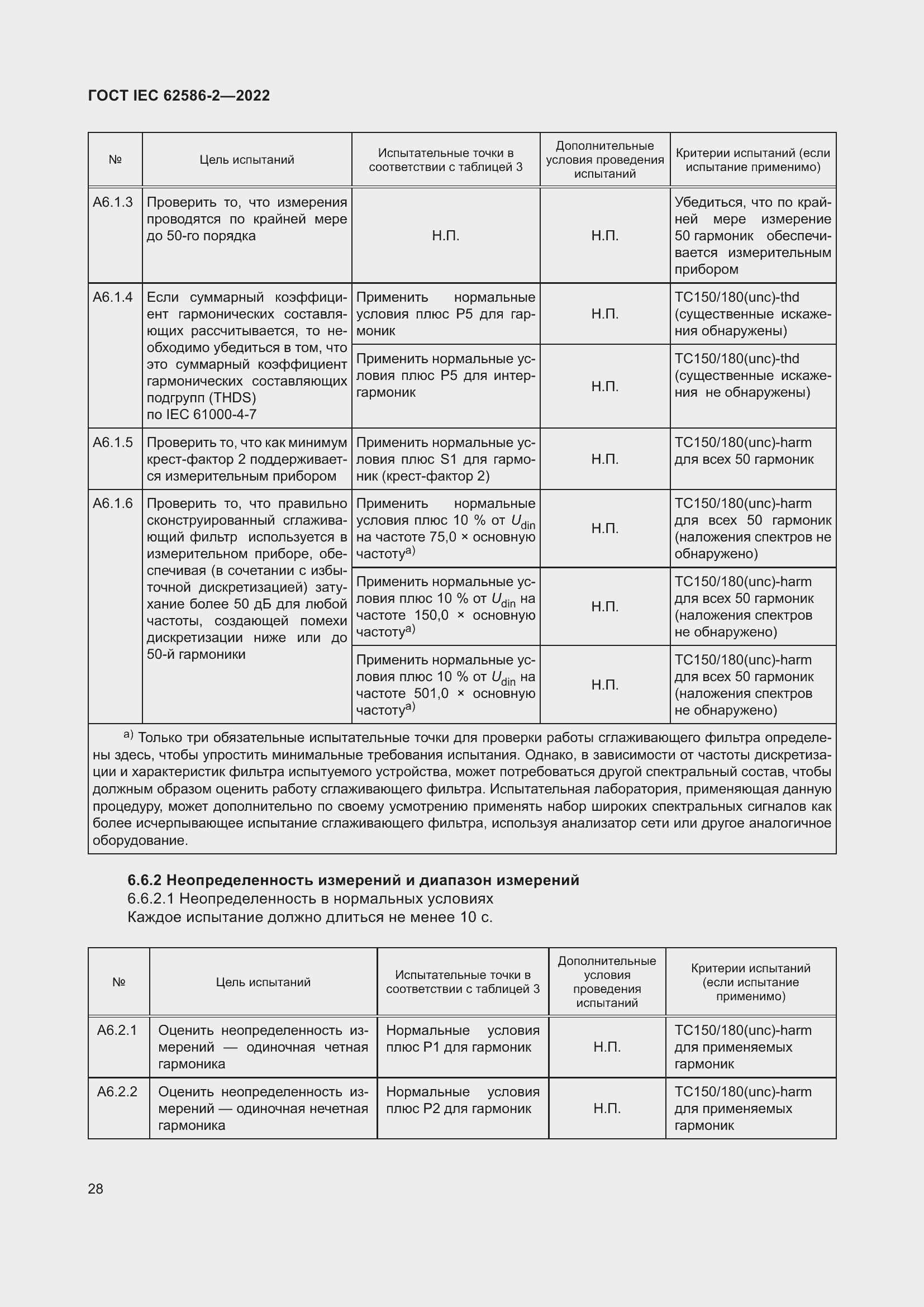 Страница 36 ГОСТ IEC 62586-2-2022
