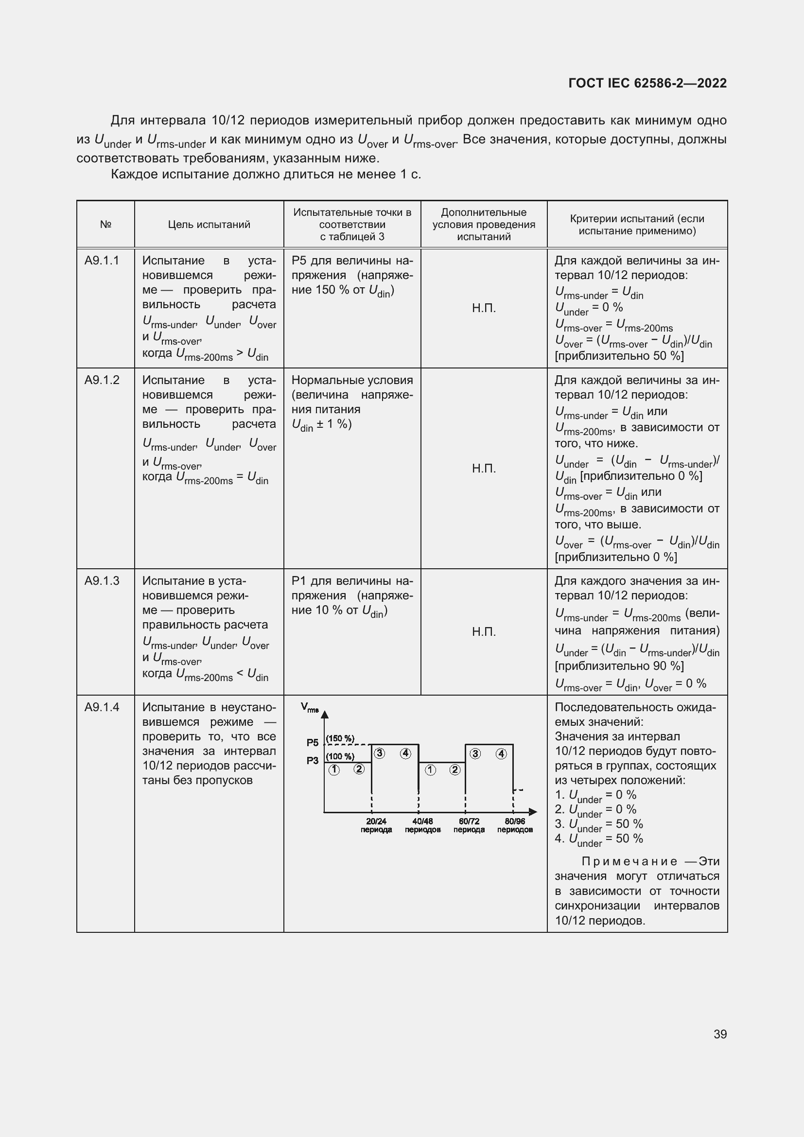 Страница 47 ГОСТ IEC 62586-2-2022