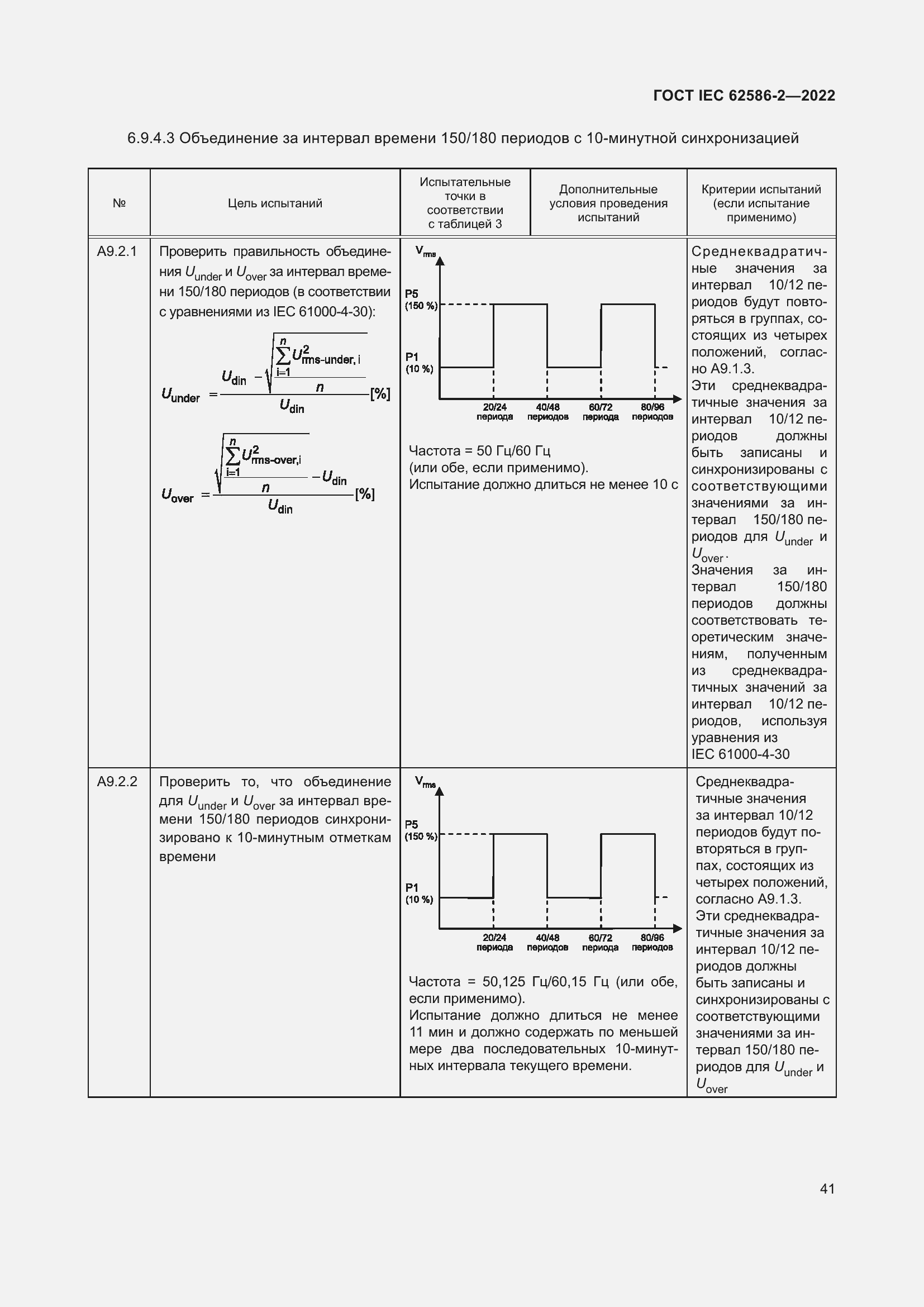 Страница 49 ГОСТ IEC 62586-2-2022