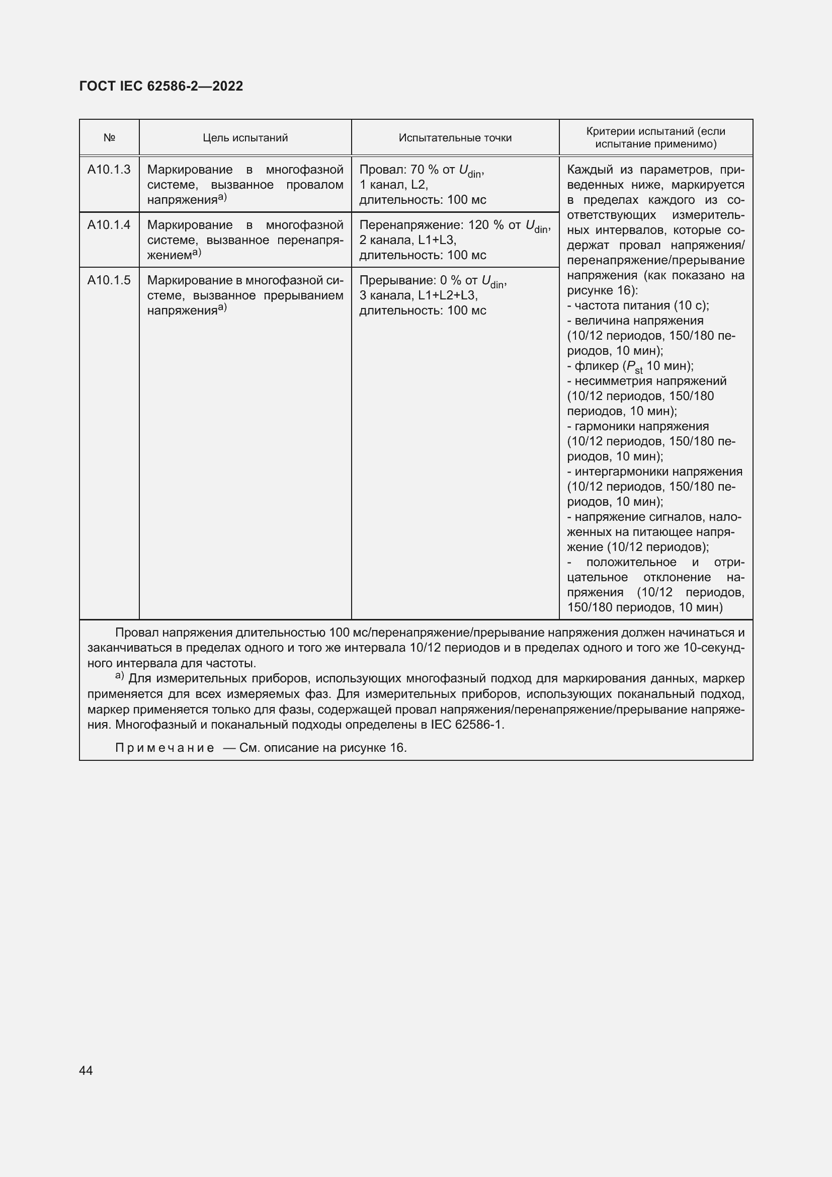 Страница 52 ГОСТ IEC 62586-2-2022