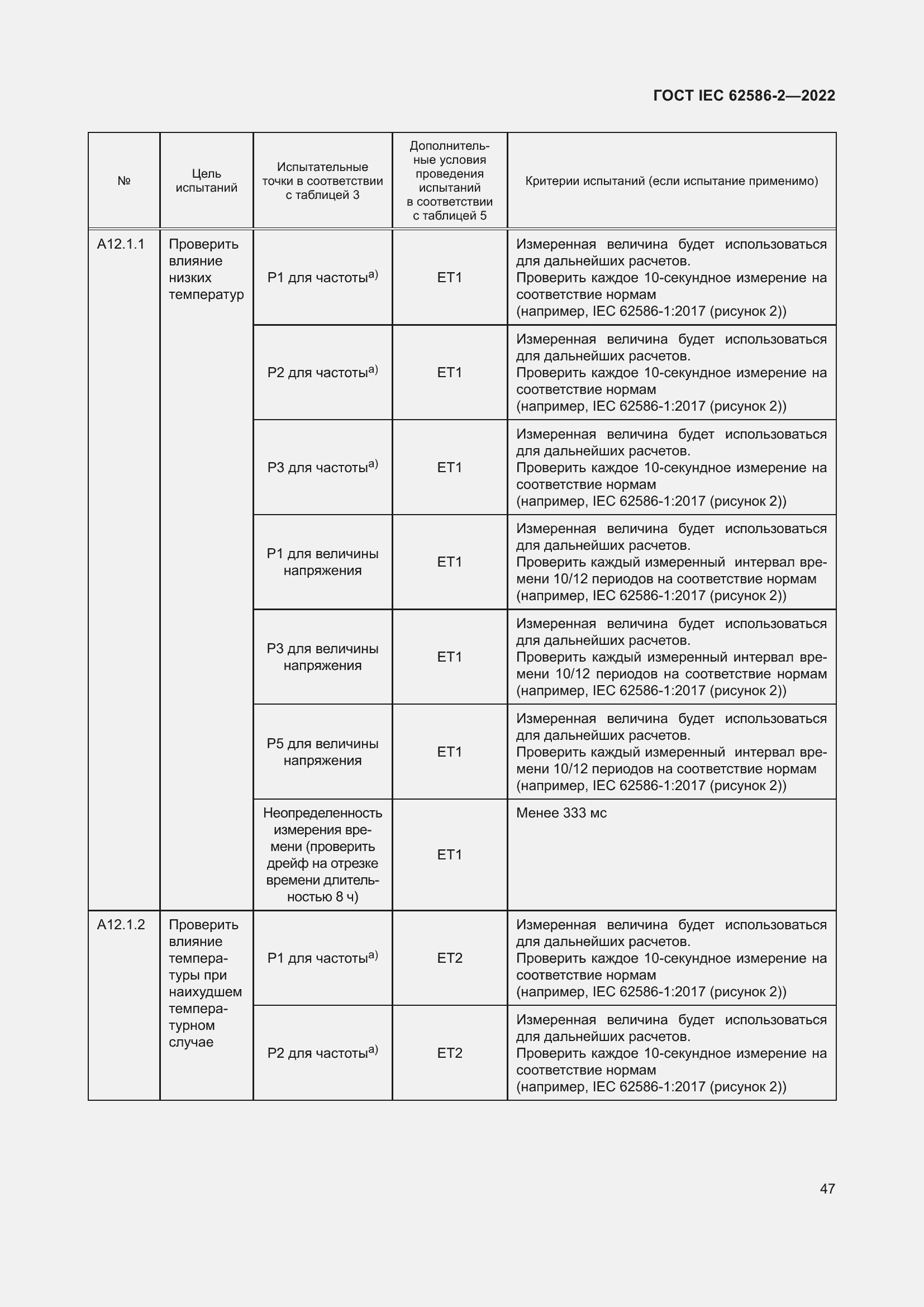 Страница 55 ГОСТ IEC 62586-2-2022