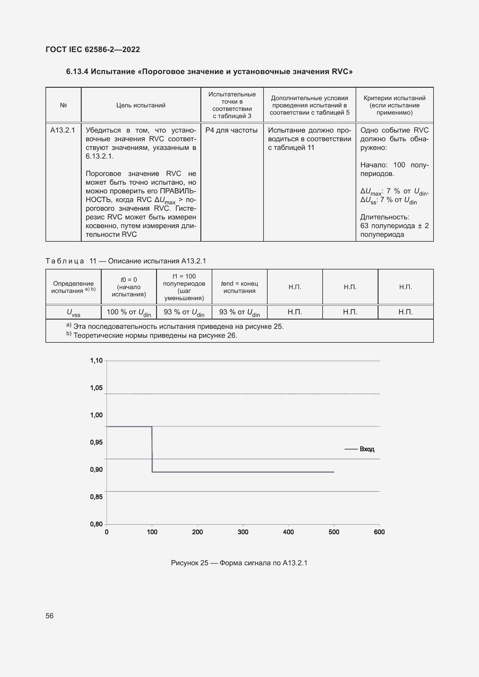 Страница 64 ГОСТ IEC 62586-2-2022