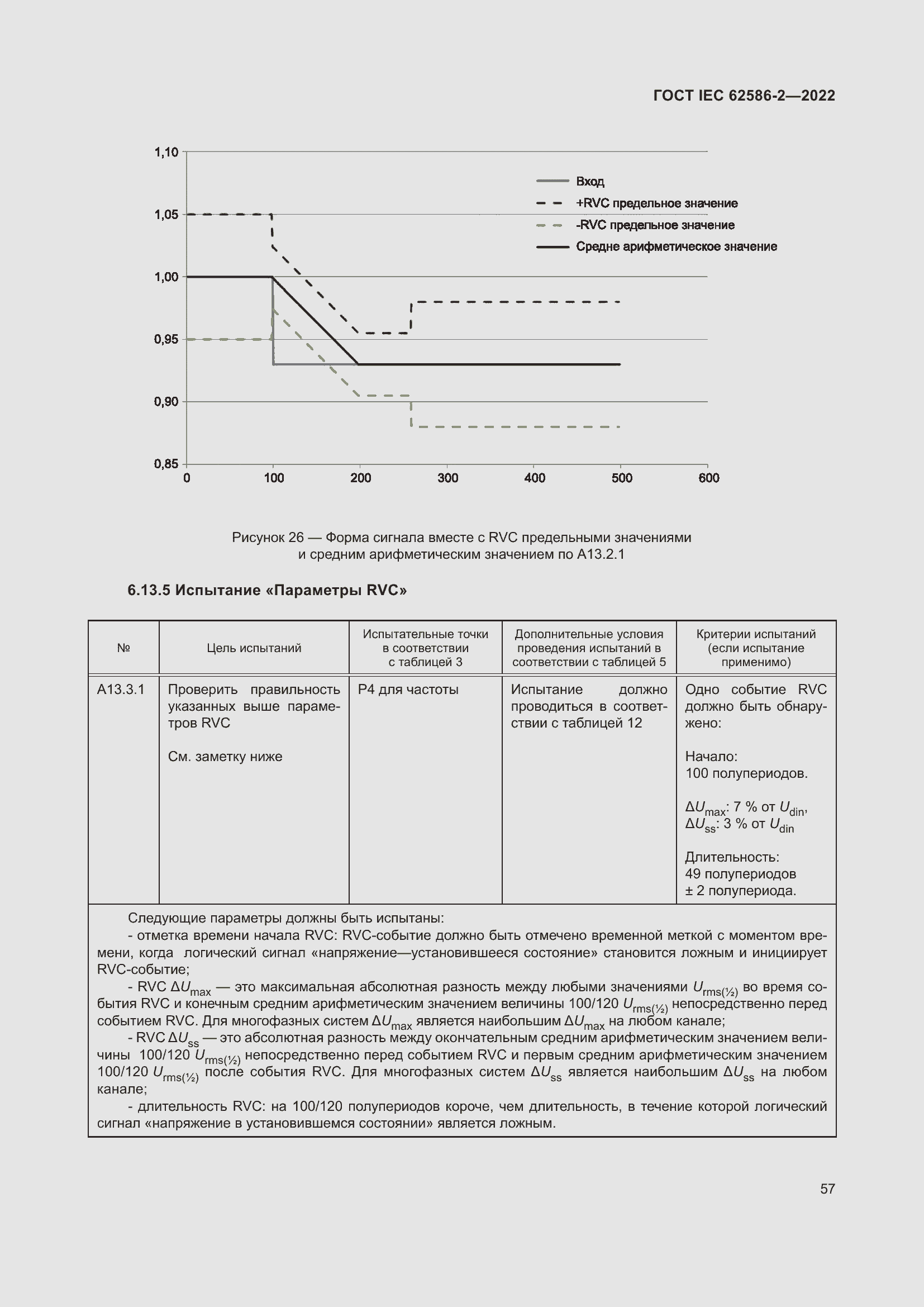 Страница 65 ГОСТ IEC 62586-2-2022