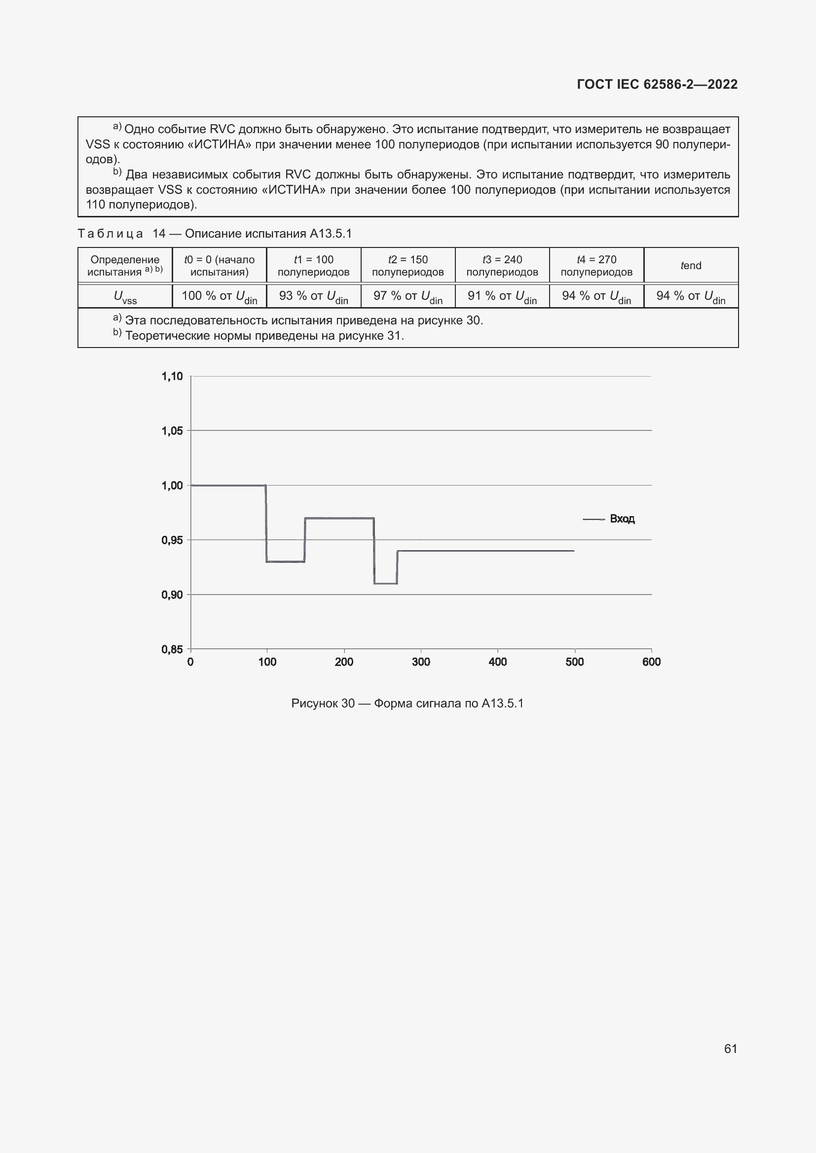 Страница 69 ГОСТ IEC 62586-2-2022