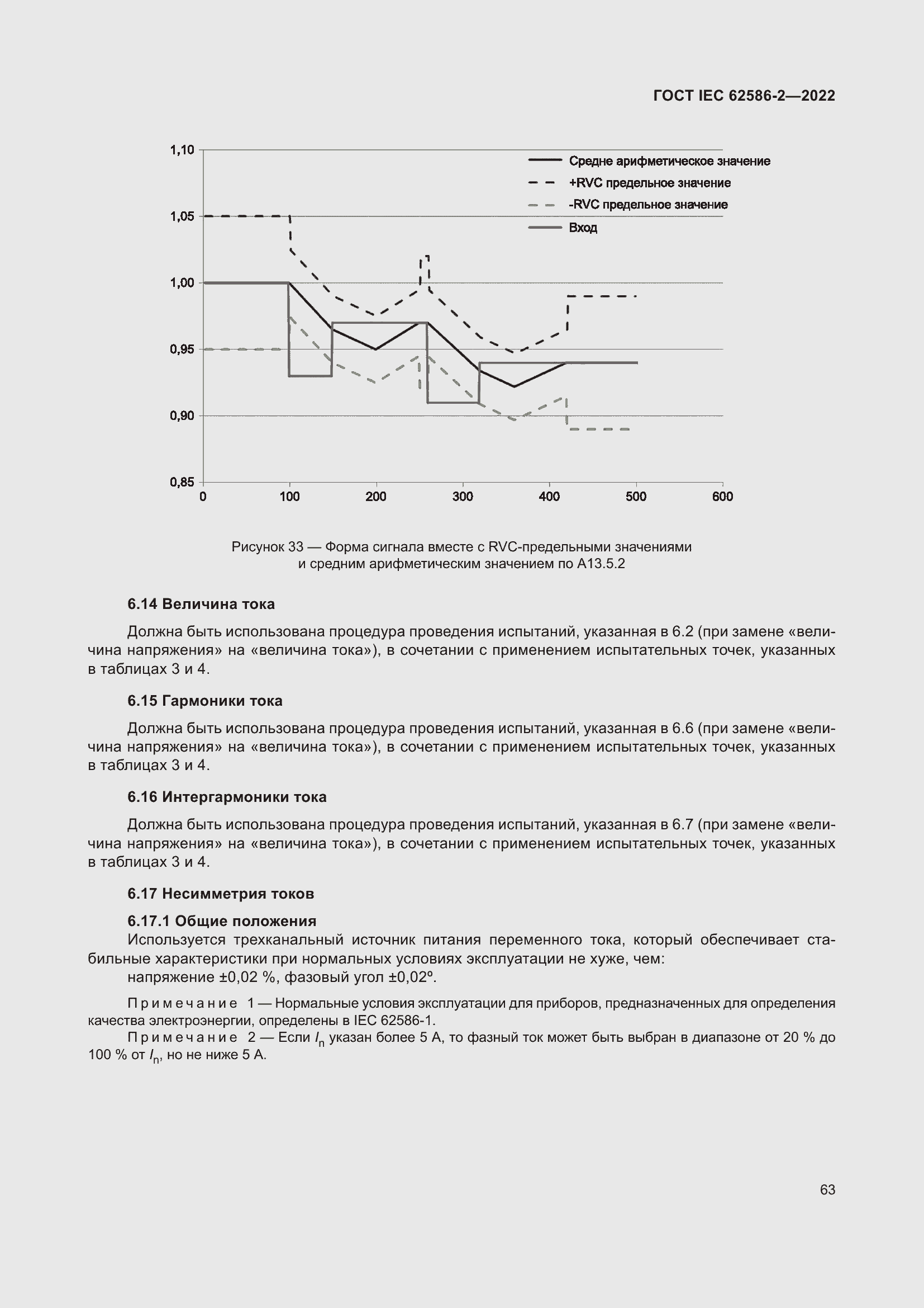 Страница 71 ГОСТ IEC 62586-2-2022