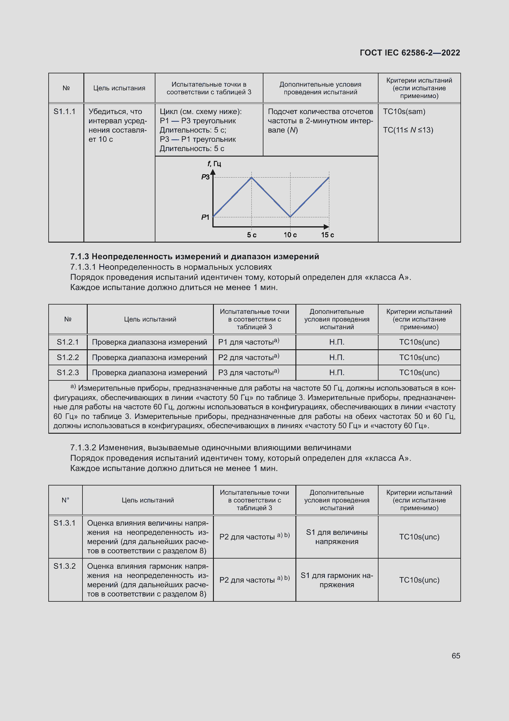 Страница 73 ГОСТ IEC 62586-2-2022