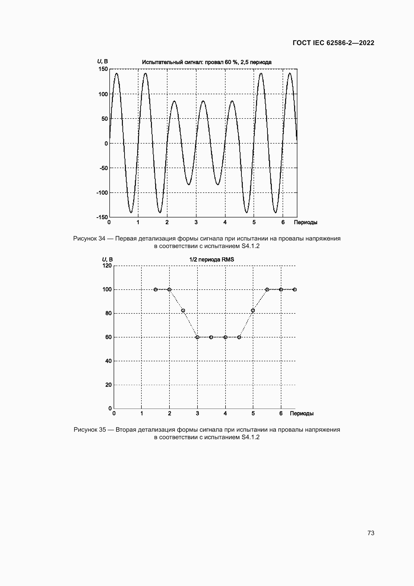 Страница 81 ГОСТ IEC 62586-2-2022