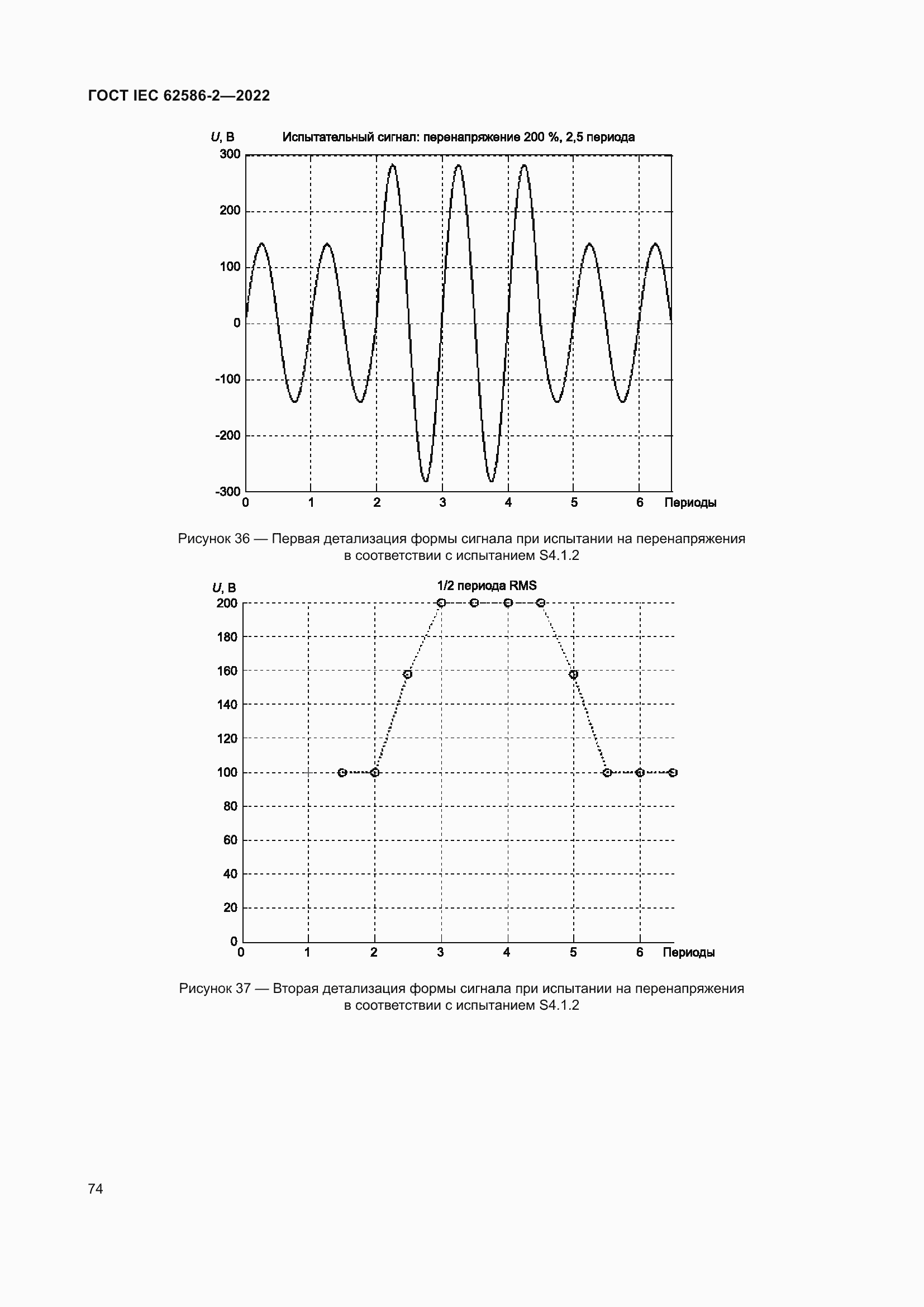 Страница 82 ГОСТ IEC 62586-2-2022