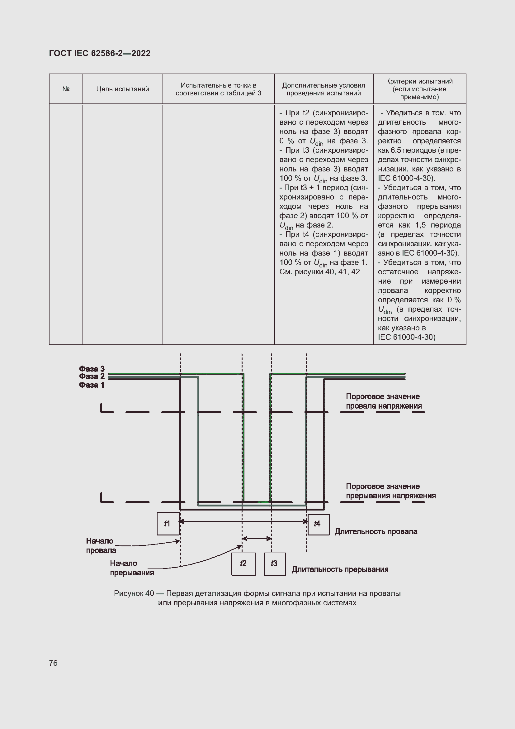 Страница 84 ГОСТ IEC 62586-2-2022
