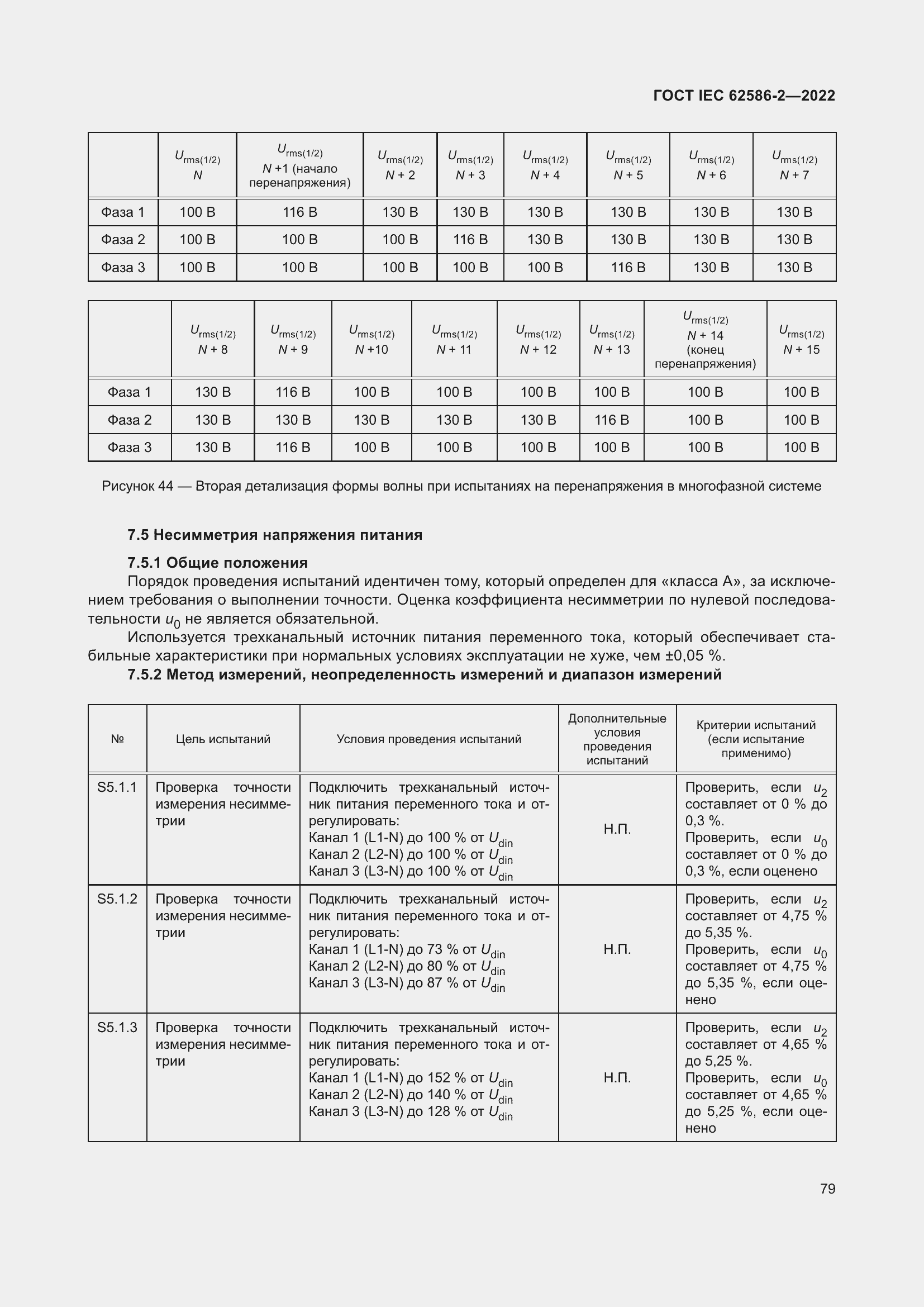 Страница 87 ГОСТ IEC 62586-2-2022