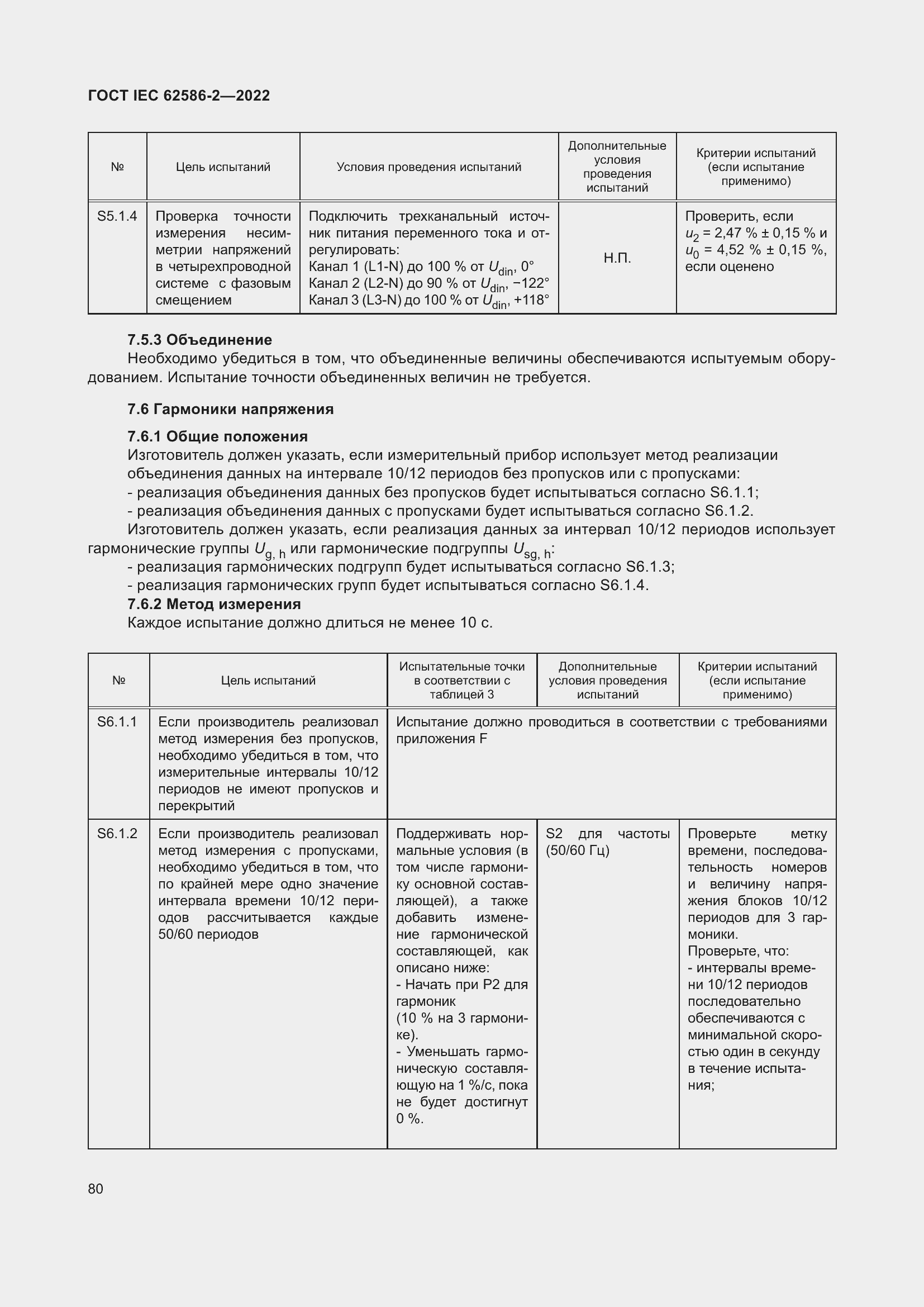 Страница 88 ГОСТ IEC 62586-2-2022