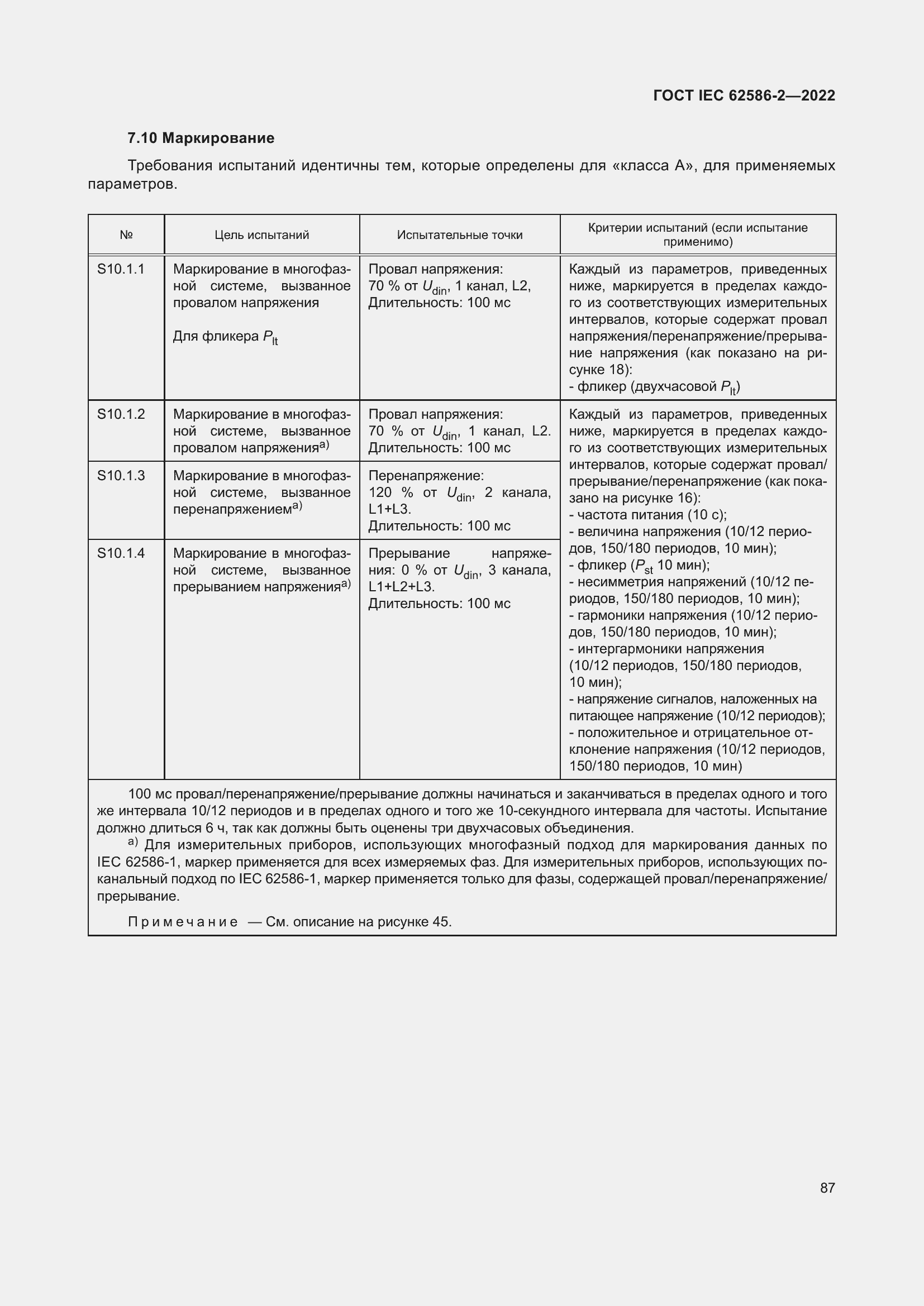 Страница 95 ГОСТ IEC 62586-2-2022