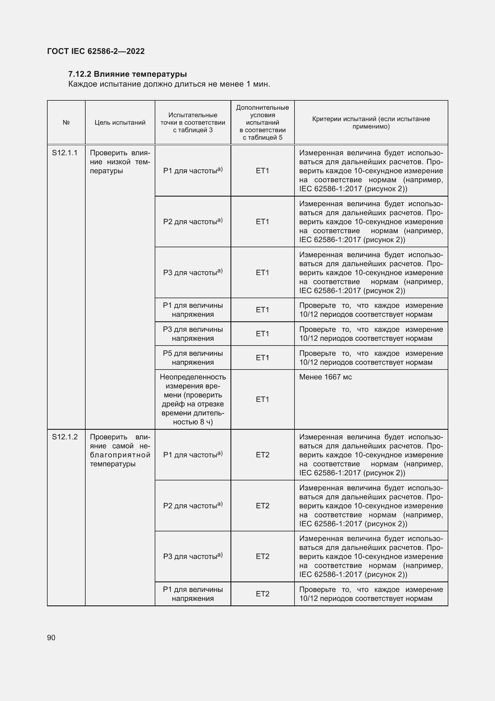 Страница 98 ГОСТ IEC 62586-2-2022