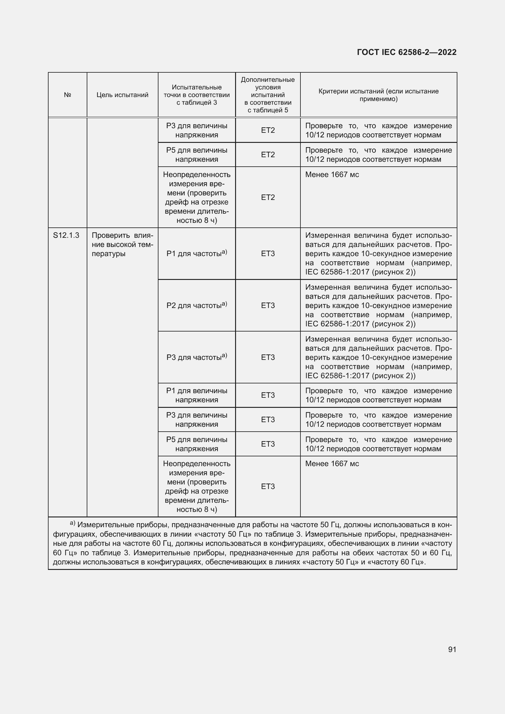 Страница 99 ГОСТ IEC 62586-2-2022