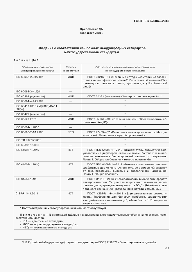 Страница 130 ГОСТ IEC 62606-2016