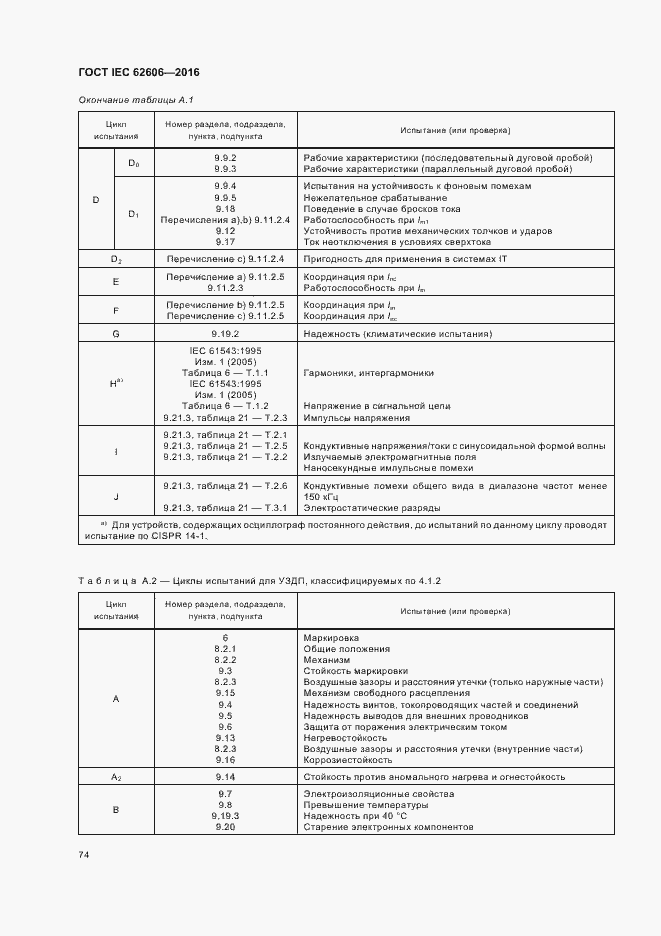 Страница 83 ГОСТ IEC 62606-2016