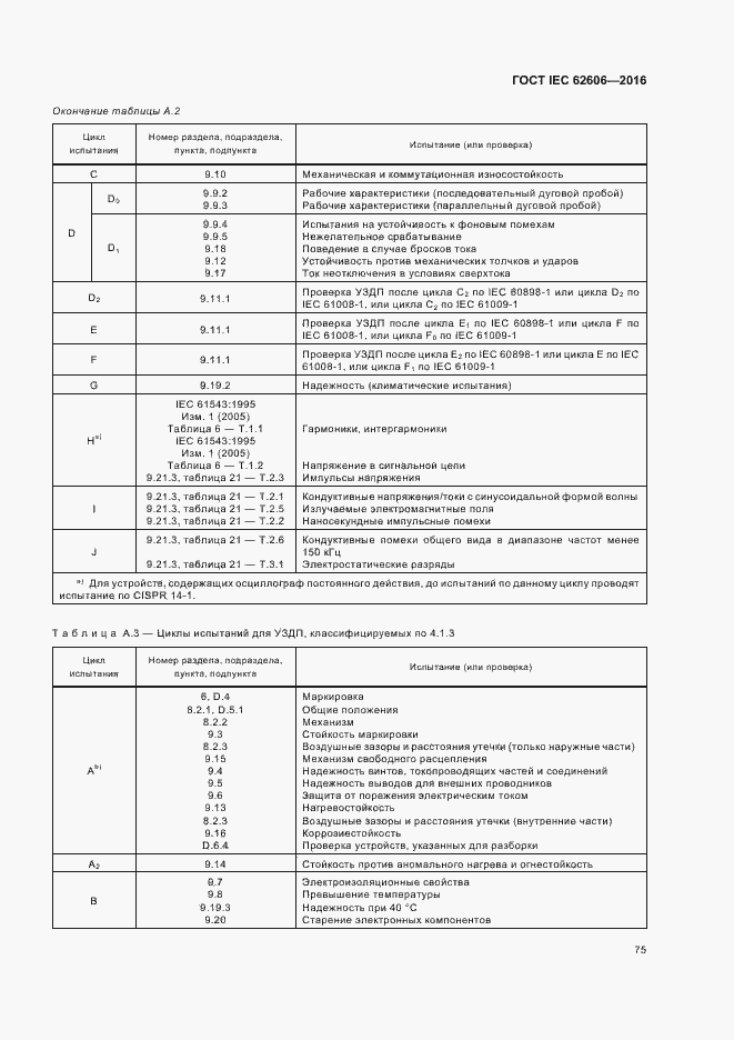 Страница 84 ГОСТ IEC 62606-2016