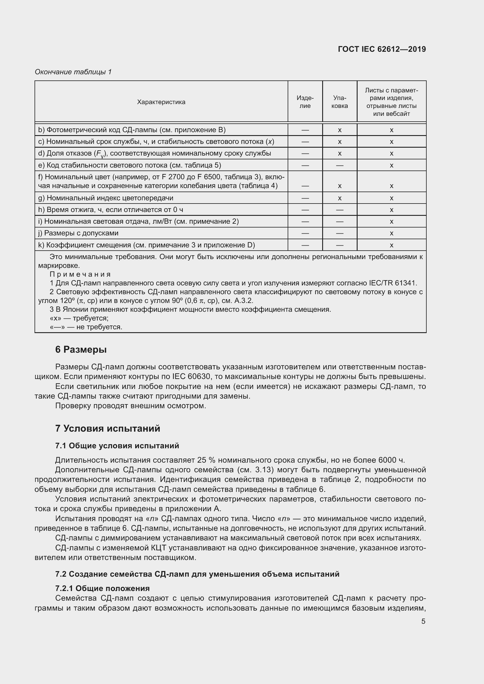 Страница 12 ГОСТ IEC 62612-2019