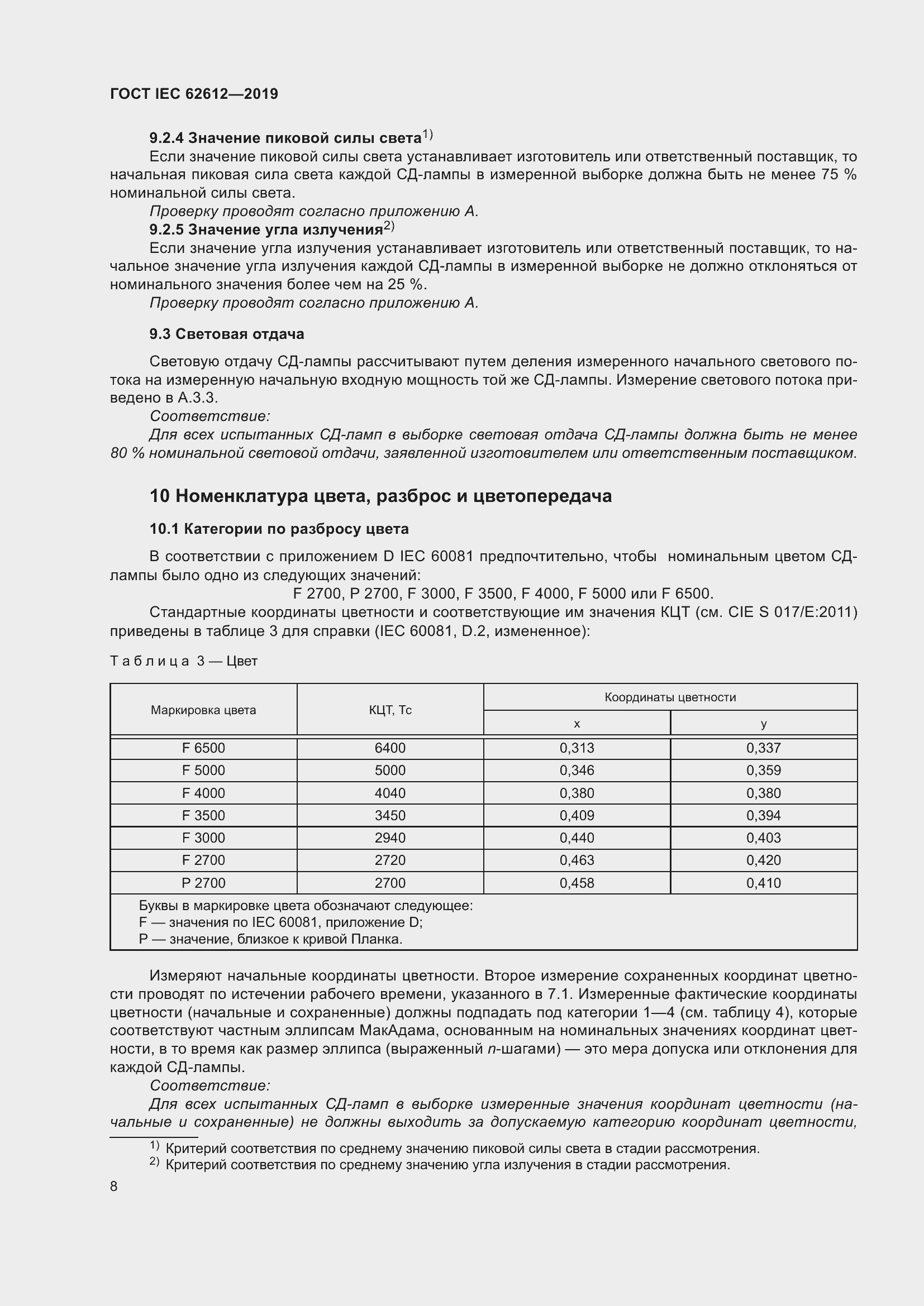 Страница 15 ГОСТ IEC 62612-2019