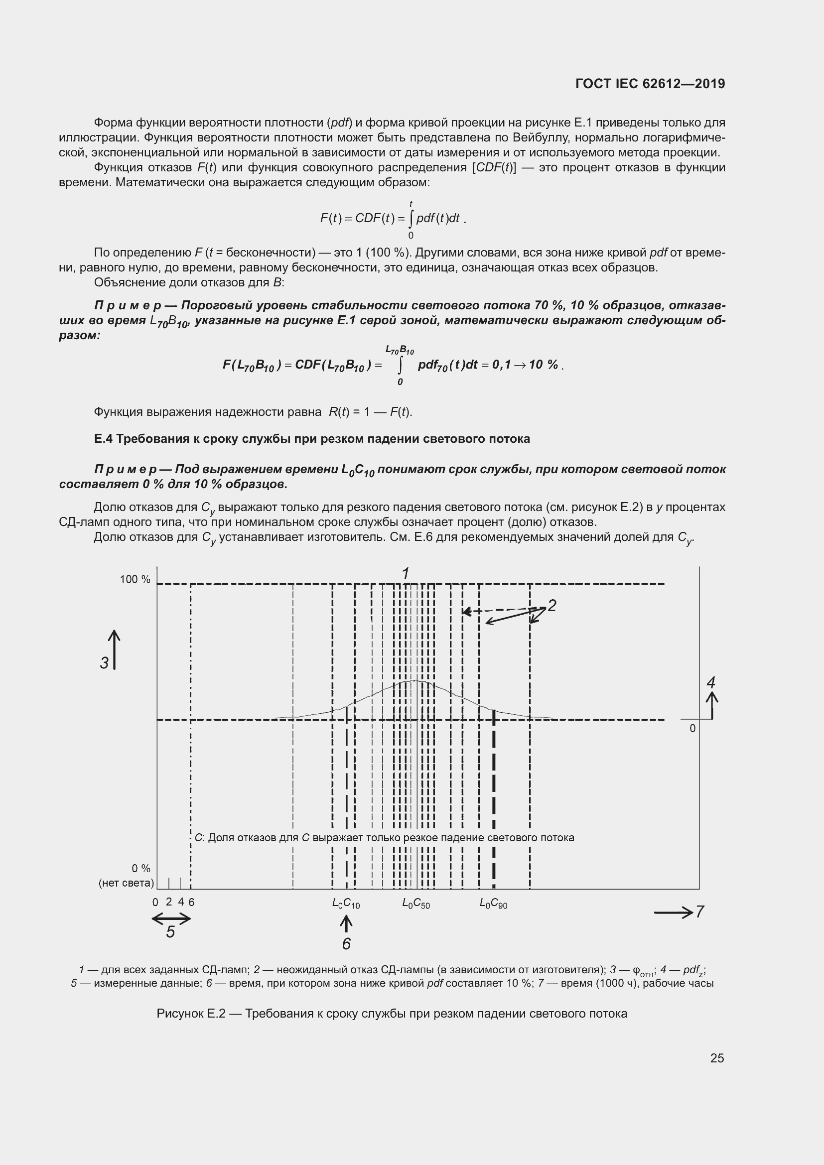 Страница 32 ГОСТ IEC 62612-2019