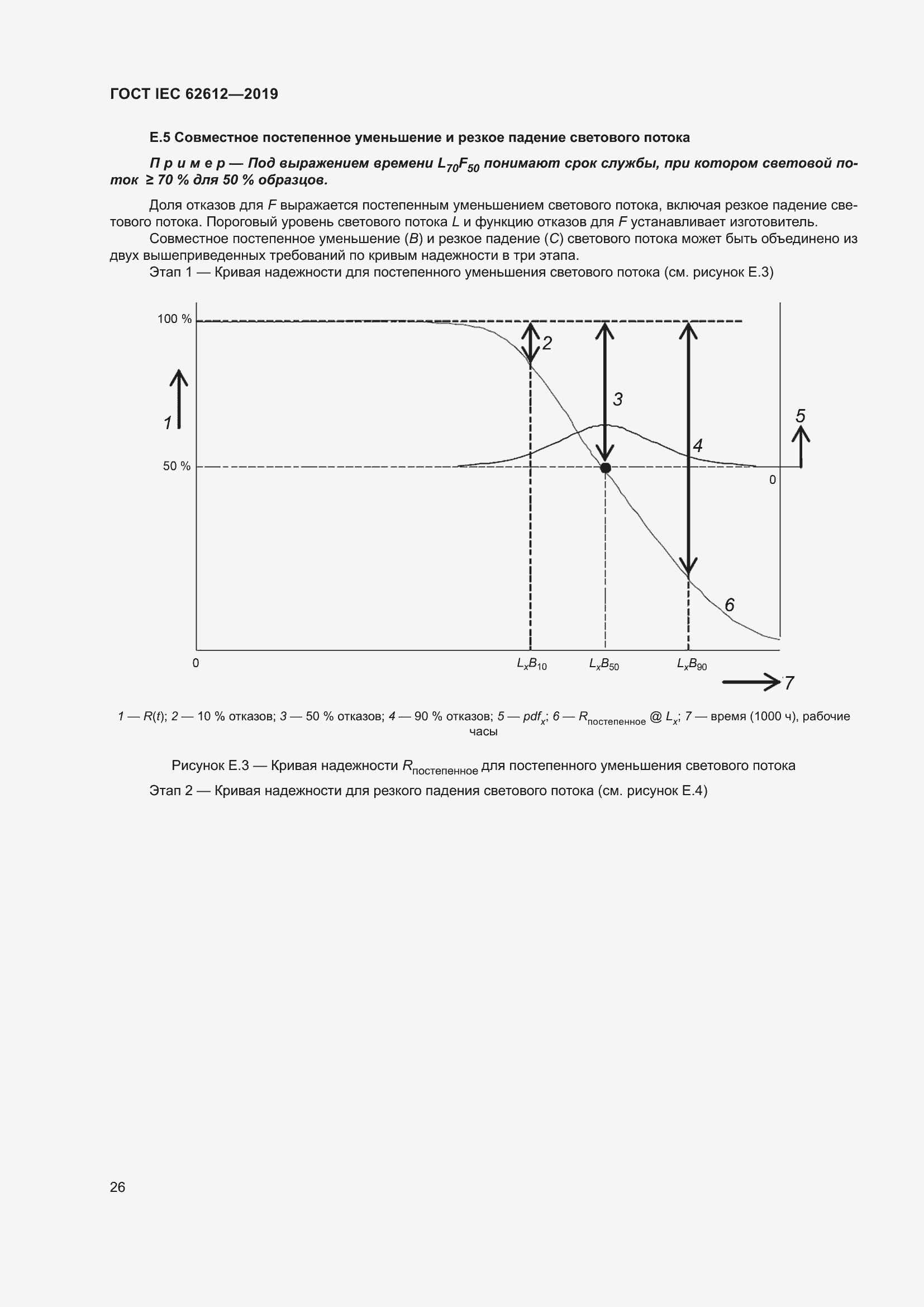 Страница 33 ГОСТ IEC 62612-2019