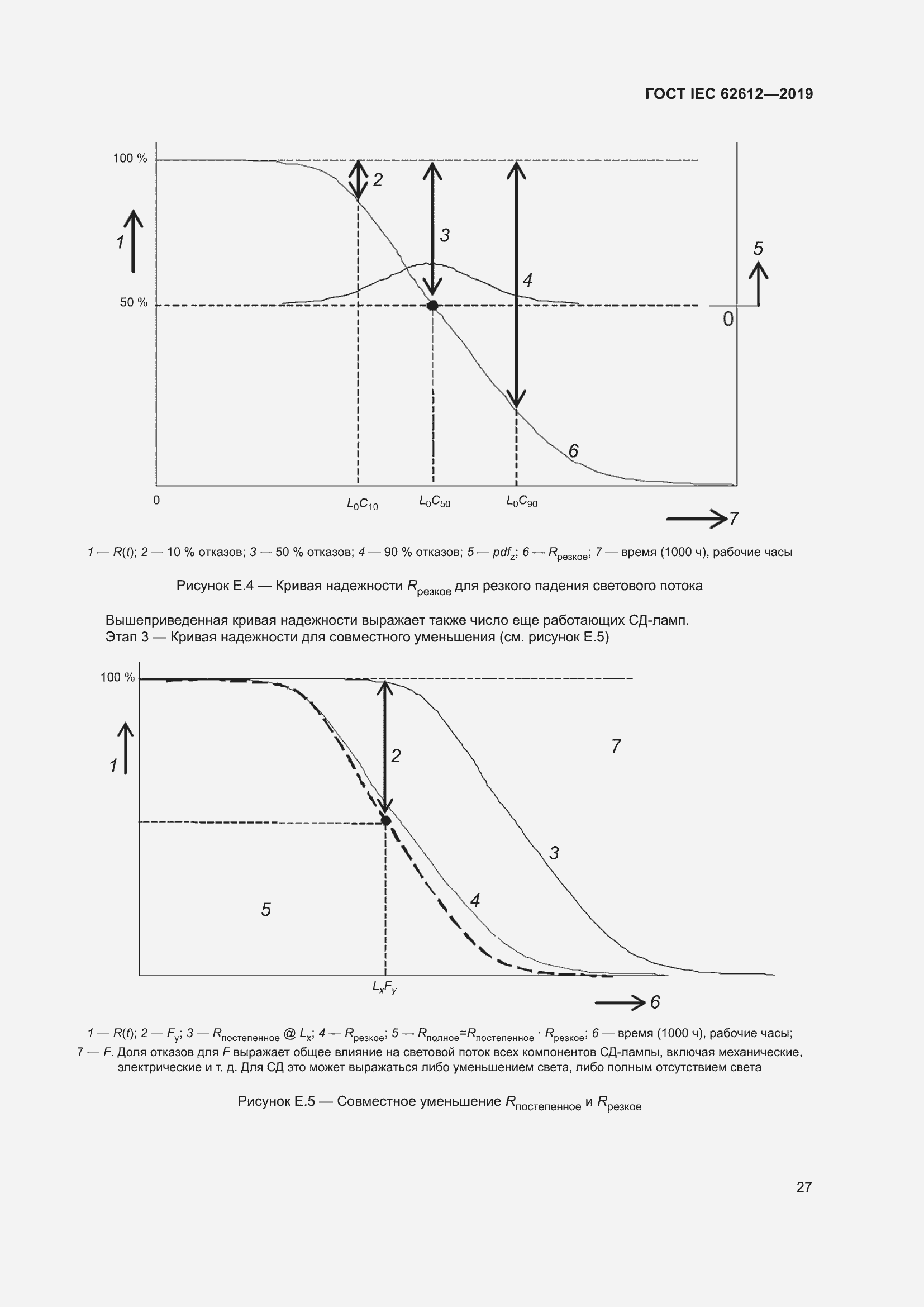 Страница 34 ГОСТ IEC 62612-2019