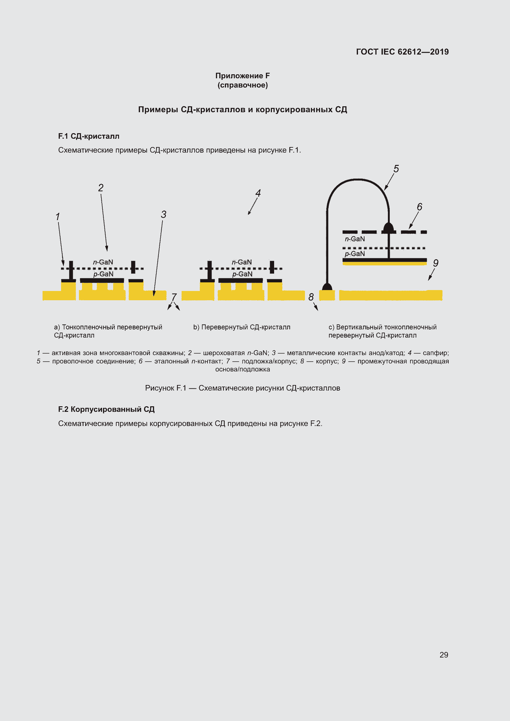 Страница 36 ГОСТ IEC 62612-2019
