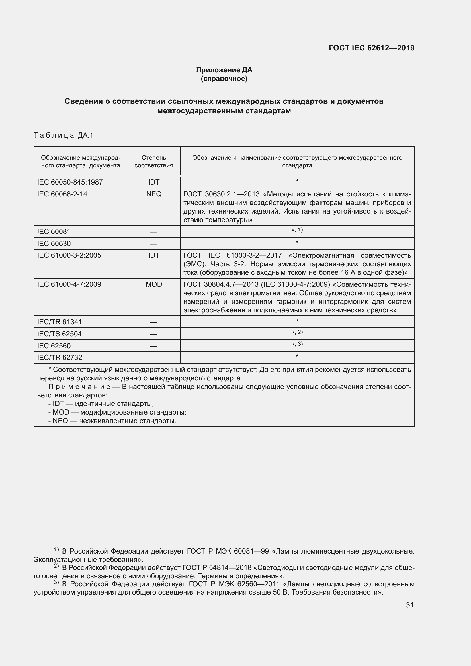 Страница 38 ГОСТ IEC 62612-2019