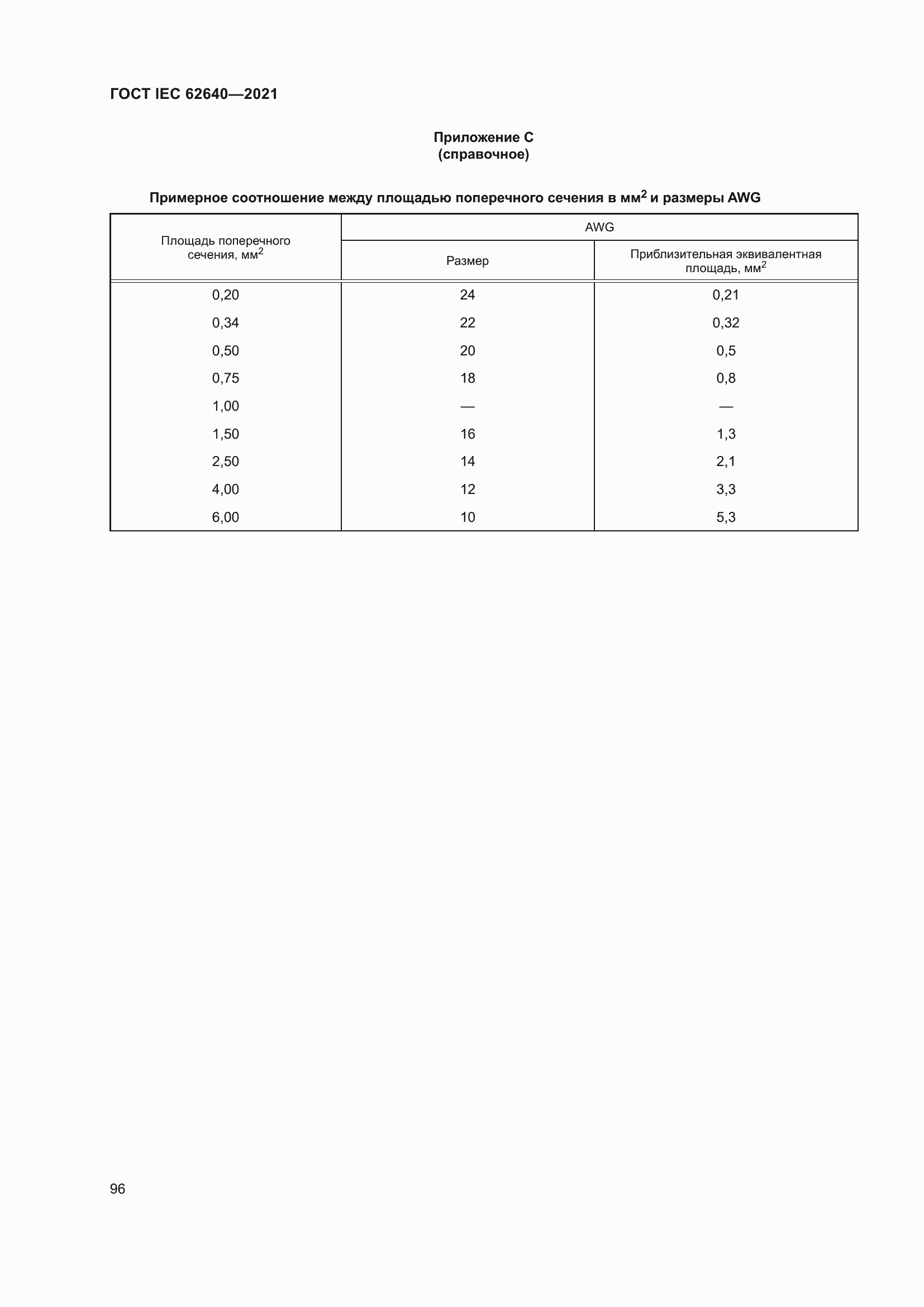 Страница 103 ГОСТ IEC 62640-2021