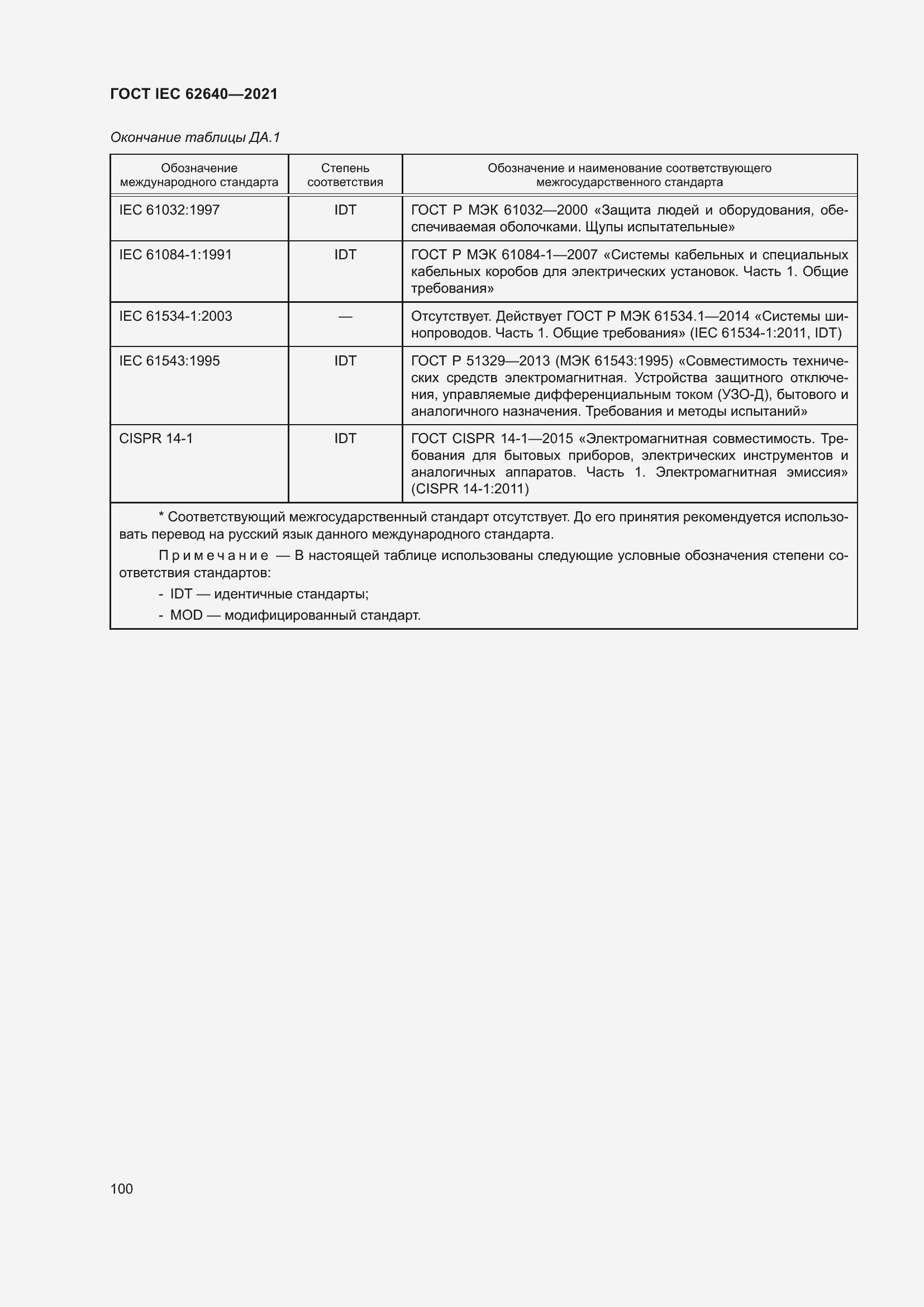 Страница 107 ГОСТ IEC 62640-2021