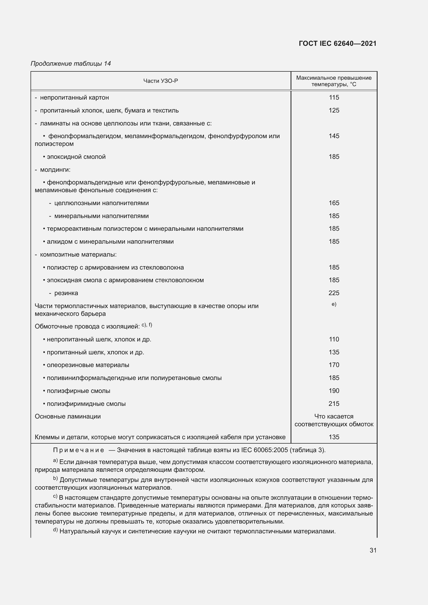 Страница 38 ГОСТ IEC 62640-2021