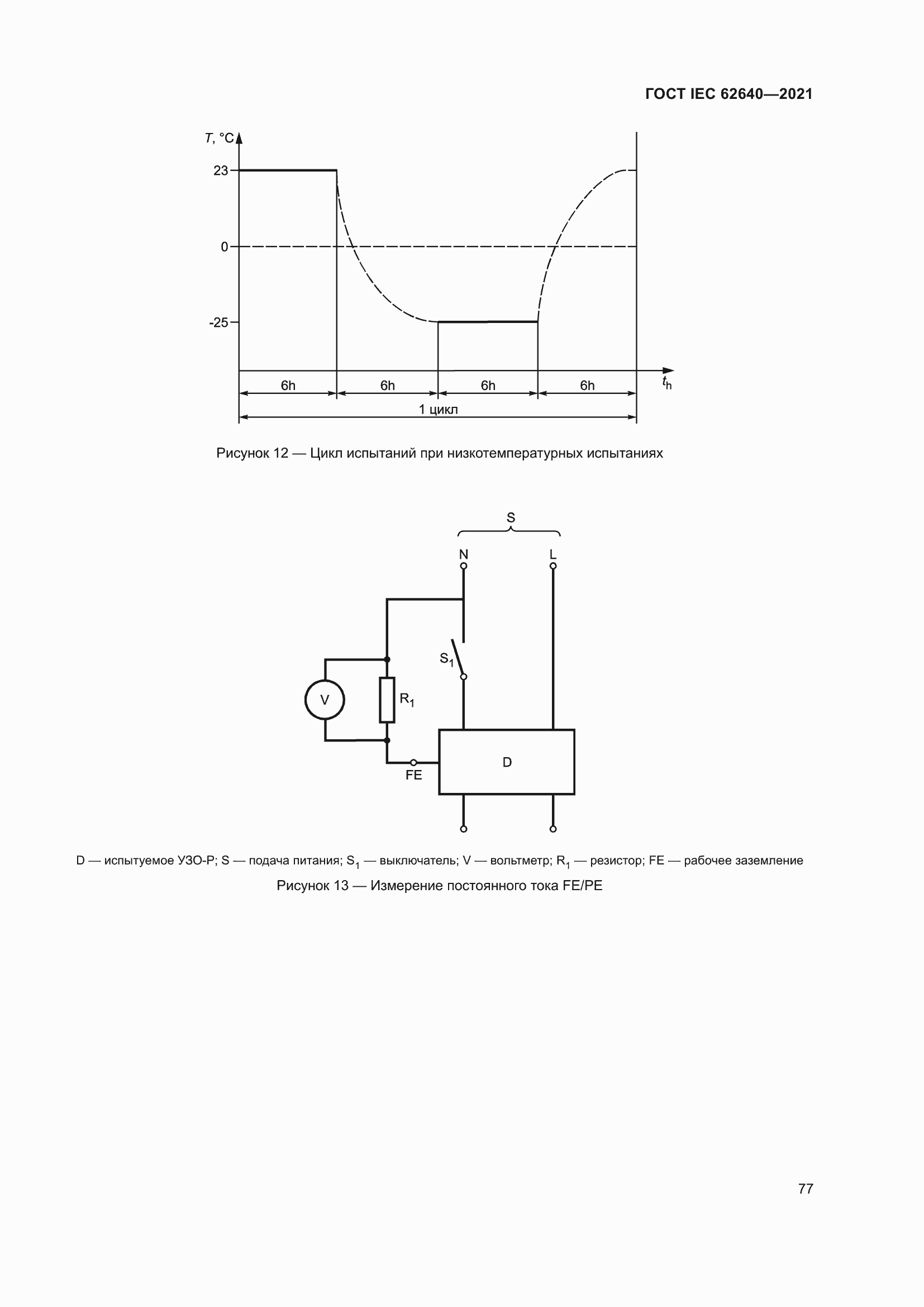 Страница 84 ГОСТ IEC 62640-2021